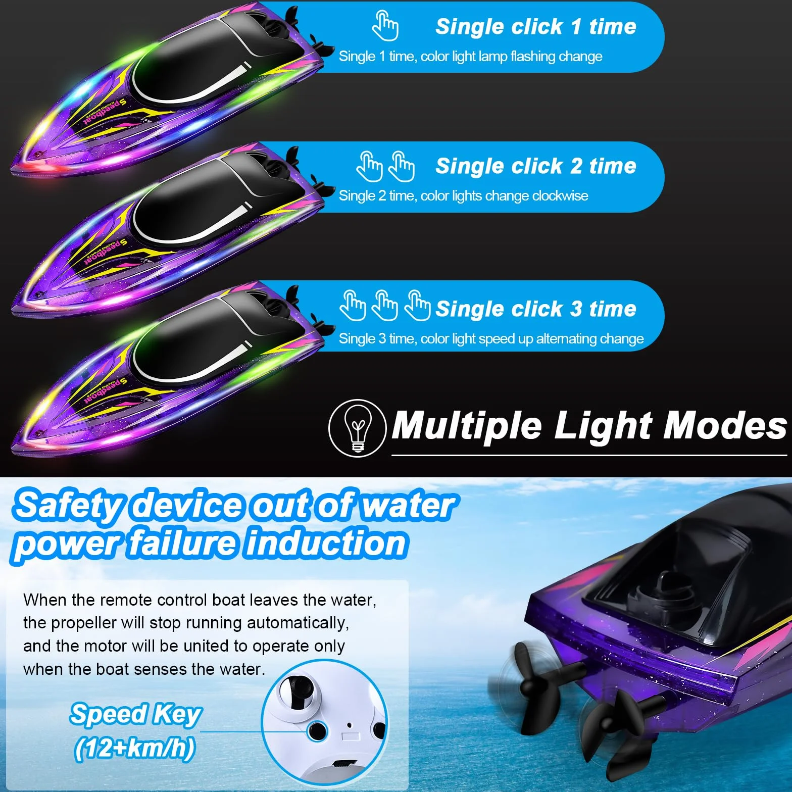 JONRRYIN Barca Telecomandata 2 Pezzi, RC Barca da Corsa con Luce LED, Race Barca Telecomandata Impermeabile per Adulti e Bambini, Barca RC 2,4 GHz per Piscine e Laghi