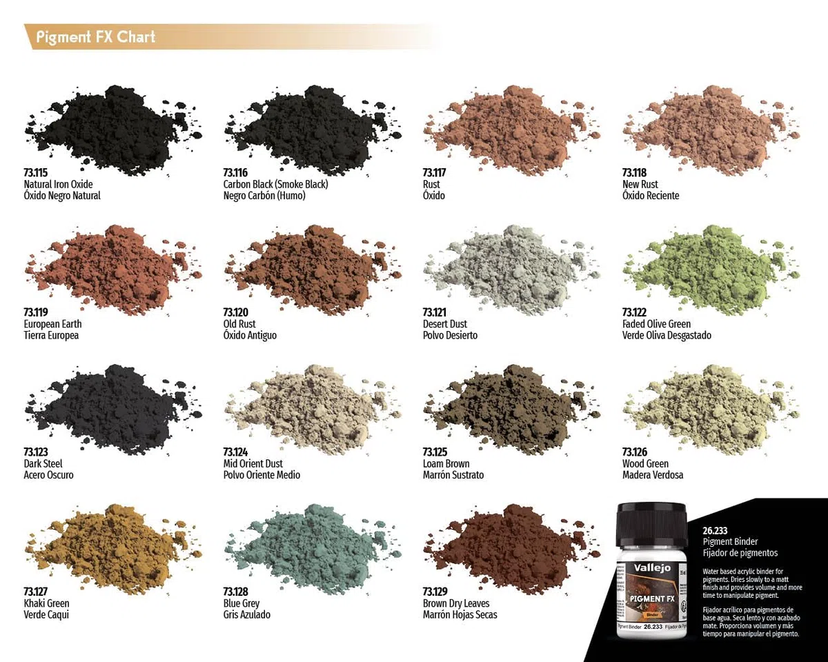 Vallejo Pigment FX Set, Kit di 4 Pigmenti Sintetici da 35 Ml, Ideale per Simulare Polvere e Sucietà in Maquettes e Diorami, Include Tutorial