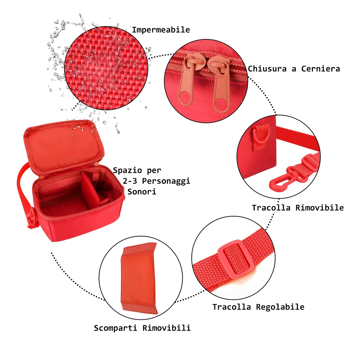Borsa per FABA Raccontastorie con Scomparto per 1-2 FABA Personaggi Sonori Italiani, Custodia per il Trasporto per Cantastorie Bambini 0 a 6 anni e Storie Filastrocche Canzoni Personaggi, Rosso