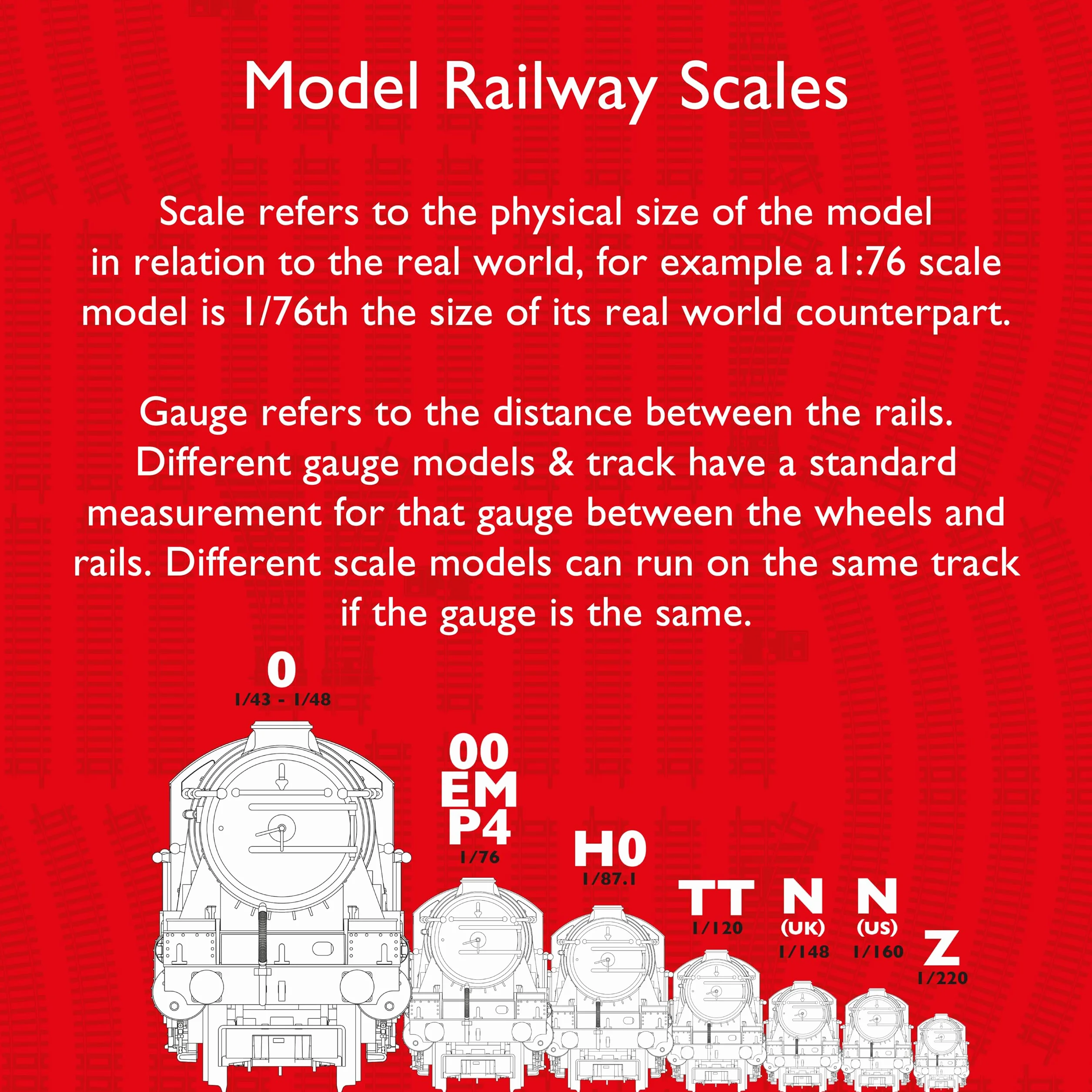 Hornby R8222 - Set di binari per modellismo ferroviario, pacco B, scala H0