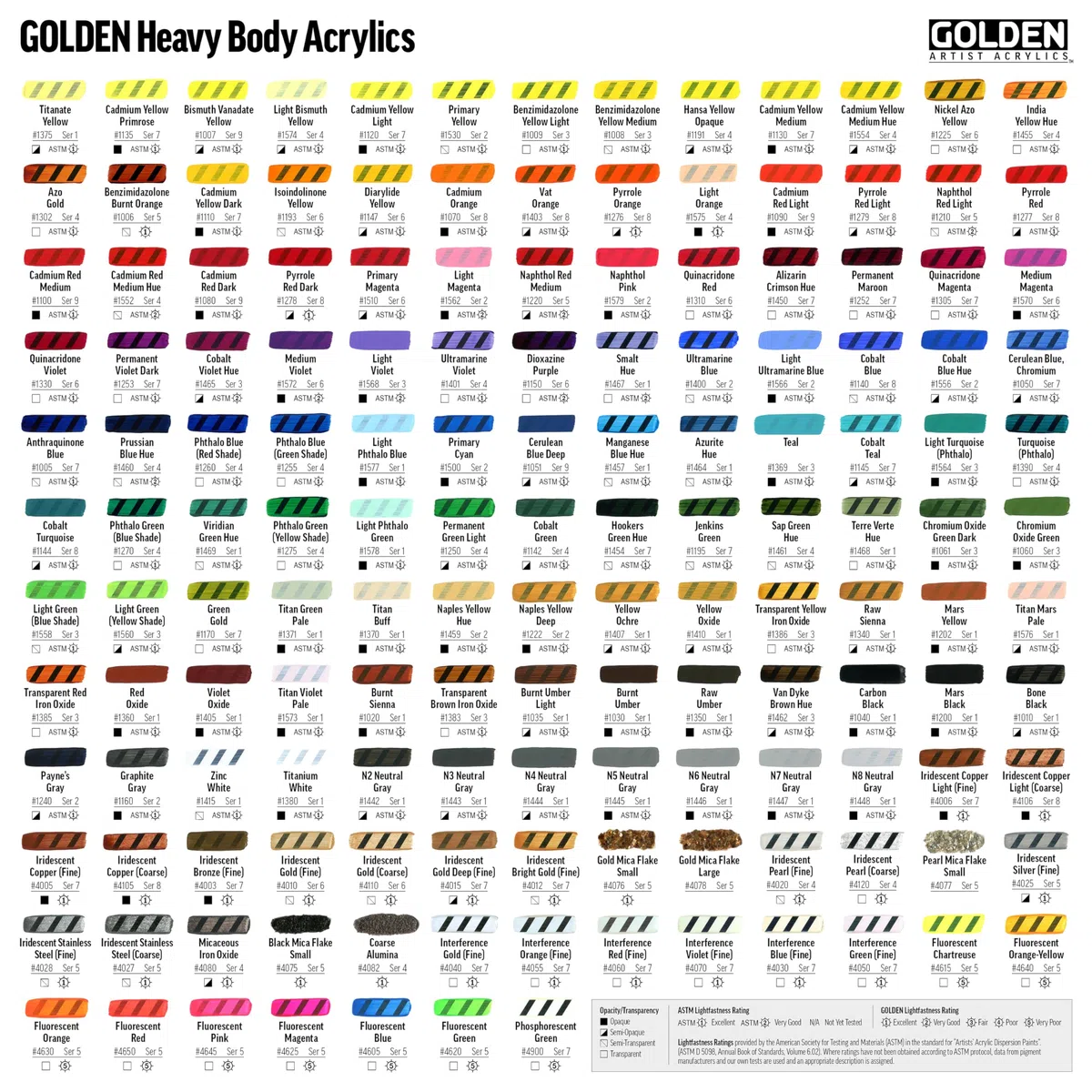 Golden : Heavy Body Acrylic Paint : 150ml : Mars Black