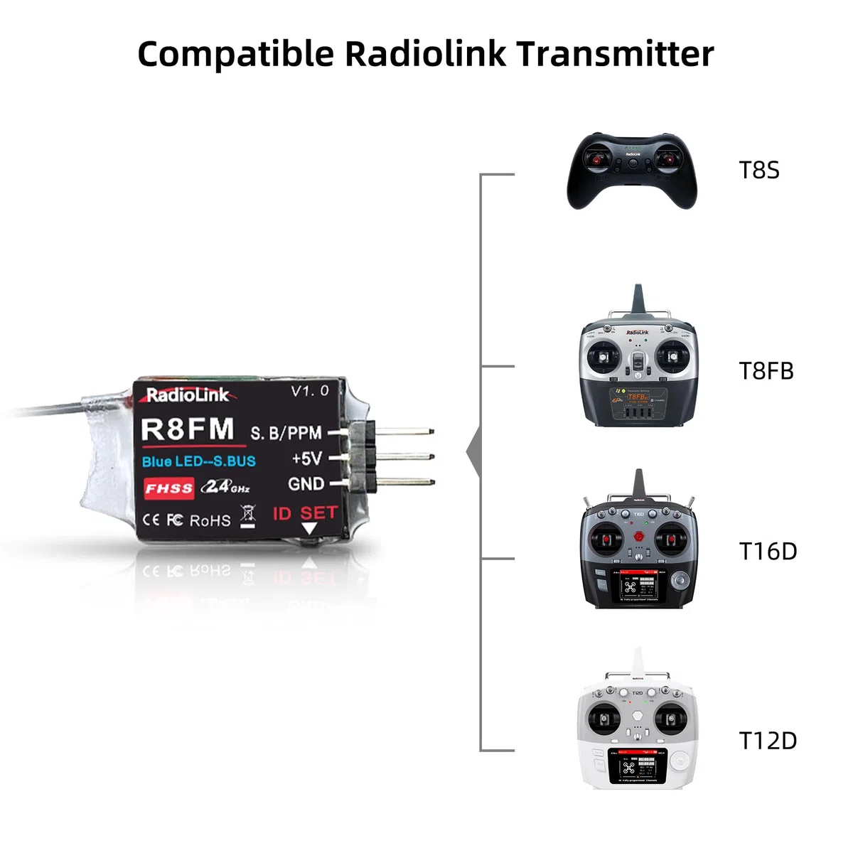Radiolink R8FM 8 Canali 2.4GHz Micro RC Ricevitore SBUS/PPM per Mini FPV Racing Drone, Quad, Aereo RC6GS V3/RC4GS V3/T8FB/T8S/RC8X/T16D/T12D Trasmettitore