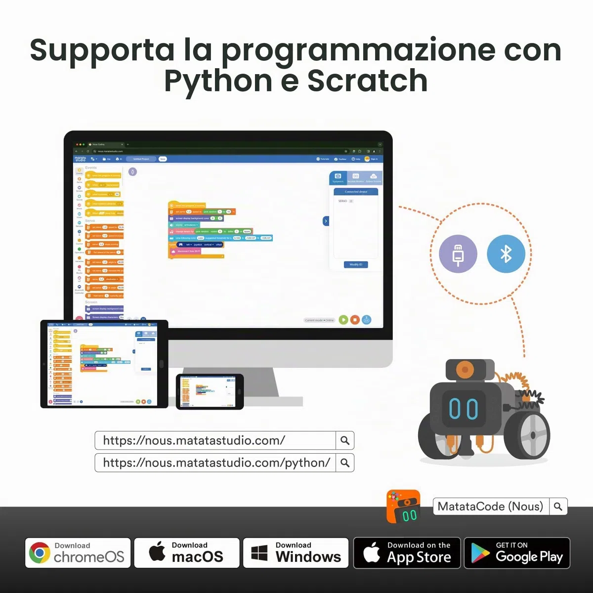 Robot di codifica per bambini dai 12 anni in su, MatataStudio Nous AI Set Robot programmabili Giocattolo Kit di codifica intelligente con fotocamera Kit di costruzione robot creativo per bambini per