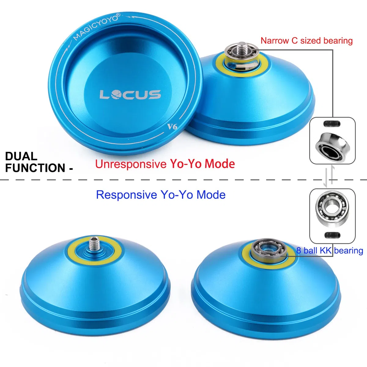 MAGICYOYO V6 Yoyo Professionale Reattivo & Non Reattivo | Yo-yo Metallo per Bambini e Adulti | Da Principianti a Avanzati + Guanto + 12 Corde + Borsa + Strumento di Rimozione | Blu Scuro