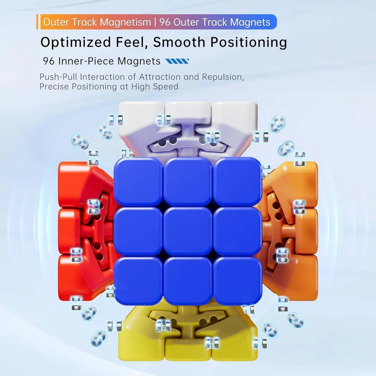 Moyu Cubo Magico 5x5 Aochuang V6 Magnetico Master Cube 5x5x5 Puzzle Stickerless, 96 Magneti, Design Anti-Stick Elasticità Regolabile (Versione Single-Track)