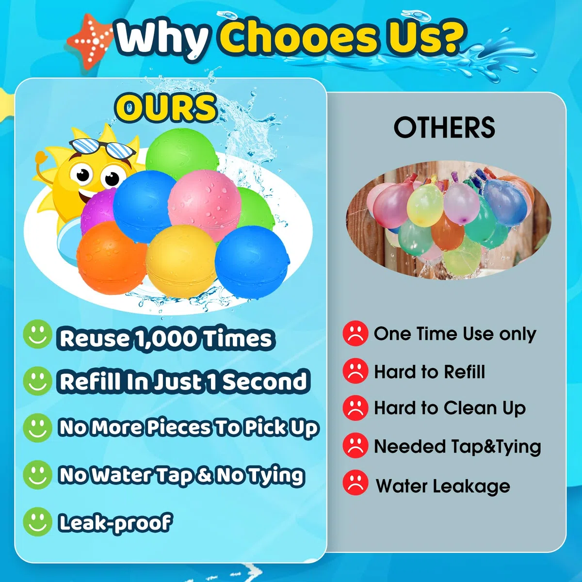 12 Pcs Reusable Water Balloons, Pool Beach water Toys for Boys and Girls, Outdoor Summer Toys for Kids Ages 3-12