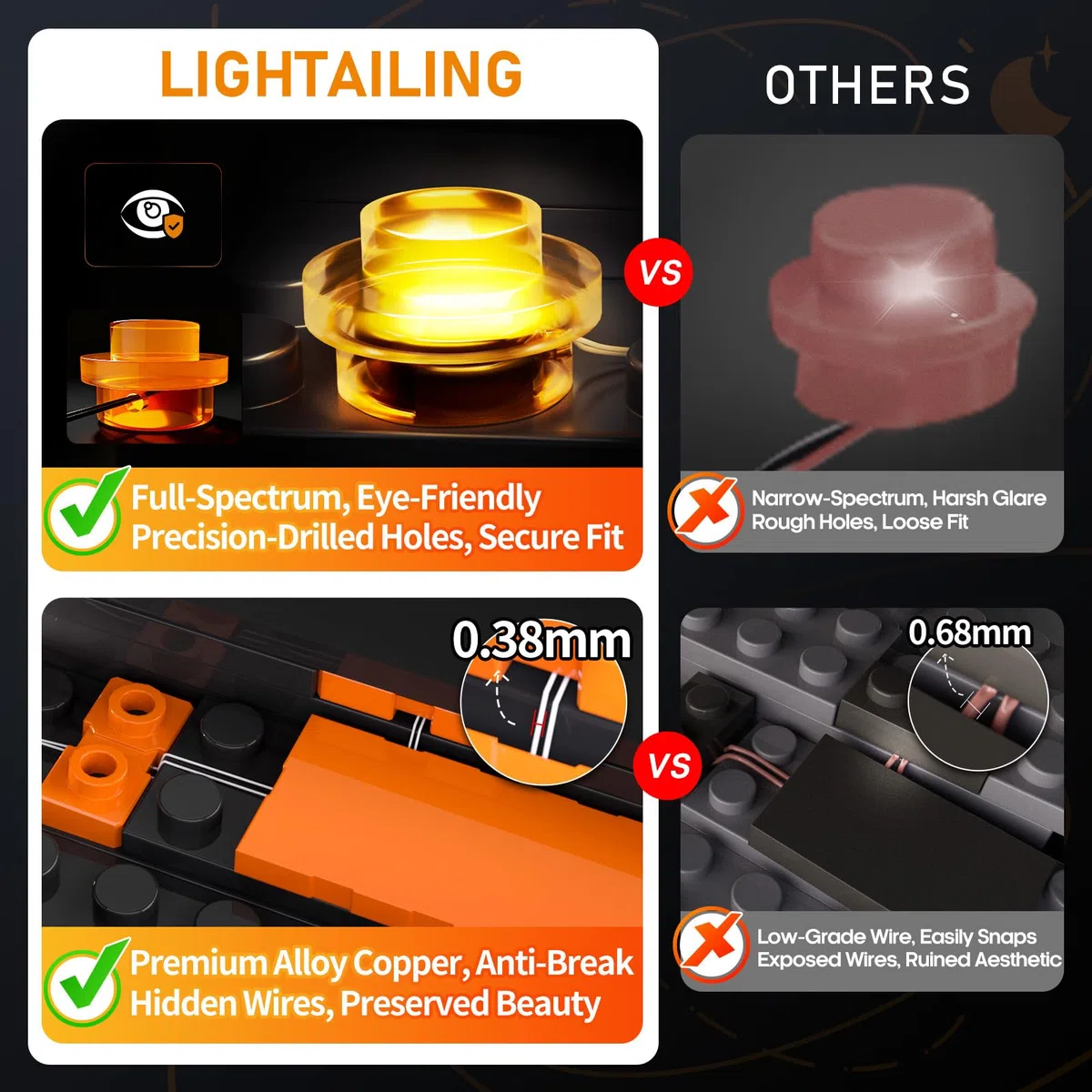 LIGHTAILING Set di Luci per Lego-10349 Piantine felici - Kit d'Éclairage LED Compatible avec les Modèles de Blocs de Construction Lego - Modèle Non Inclus