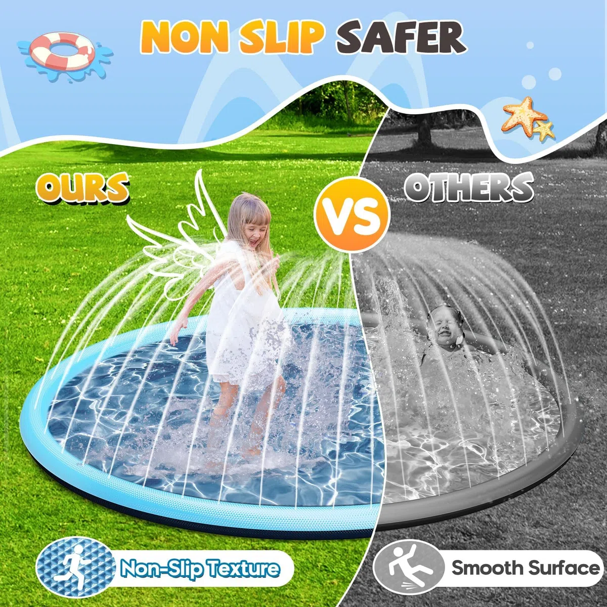 Spruzzatore d'acqua per bambino, 200cm Giocattolo Acquatico per bambino, Giochi all'aperto, Irrigatore e Piscina per Cani con Funzione Antiscivolo