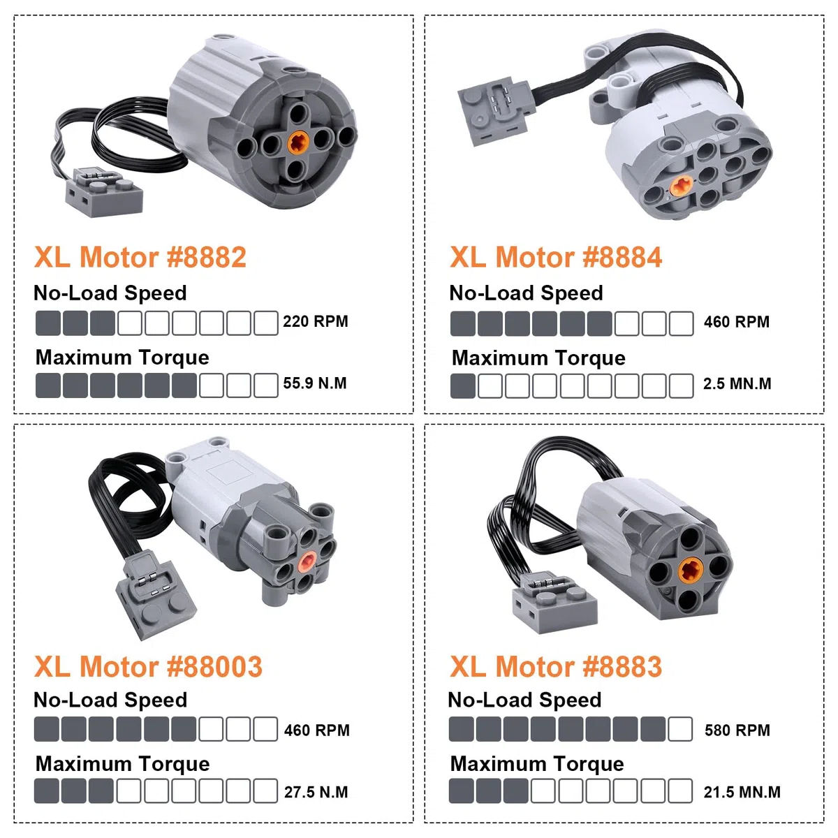 25 pezzi Power Functions, set di motore Servo con motore M/L/Servo, scatola della batteria, controllo dell'interruttore, modulo di illuminazione, cavo di prolunga, componenti assali