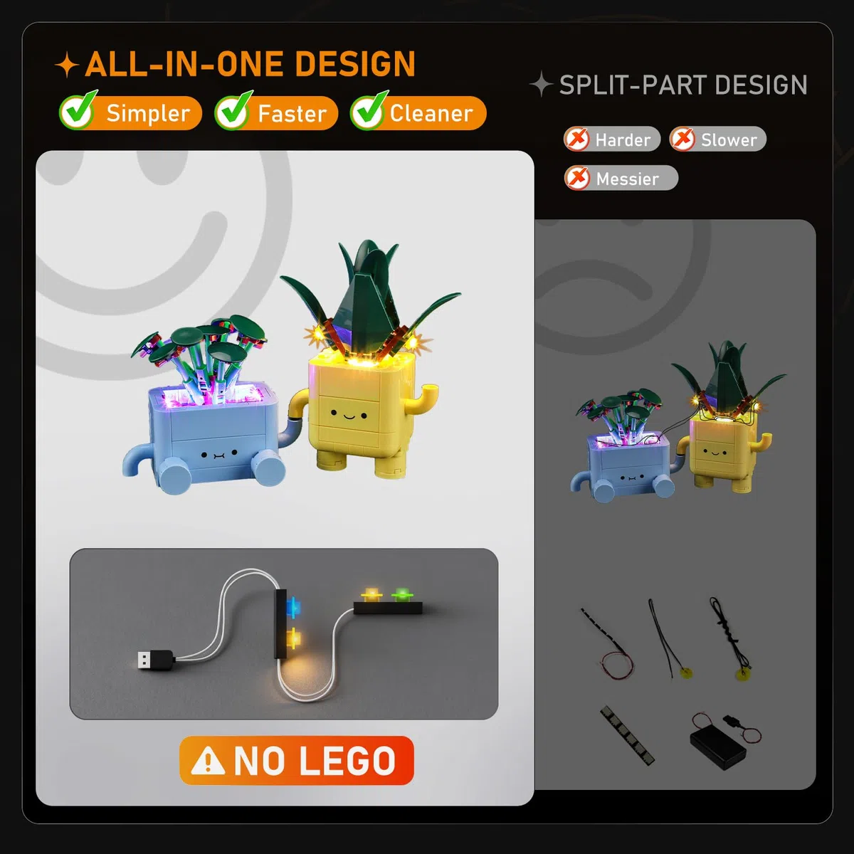 LIGHTAILING Set di Luci per Lego-10349 Piantine felici - Kit d'Éclairage LED Compatible avec les Modèles de Blocs de Construction Lego - Modèle Non Inclus