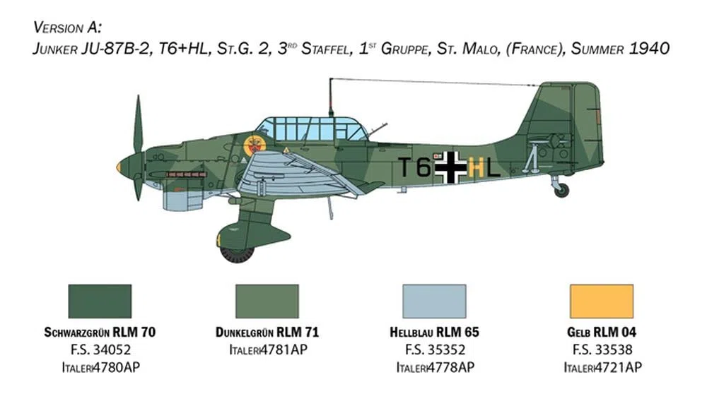 Italeri IT2807 1/48 Ju-87B Stuka Battle of Britain 80 Anniversary