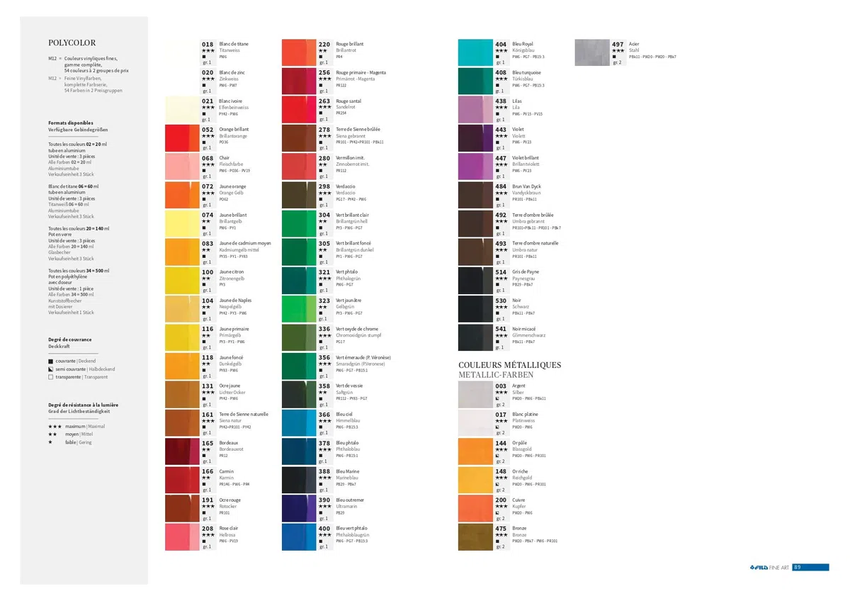 Maimeri Polycolor colori acrilic set in cartone 5 tubi 20ml colori primari