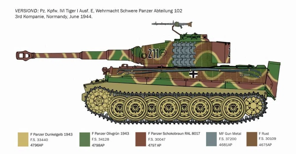 Italeri 6754 Pz.Kpfw. VI Tiger I Ausf. E late production, scala 1:35, Plastic Model Kit/Modello in plastica da montare, Carro armato WWII