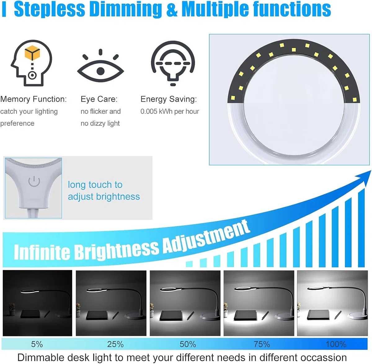 Lente di ingrandimento 5x, con luce e supporto, lampada LED dimmerabile a mani libere, ideale per lettura, hobby, cucito, artigianato, Bianco