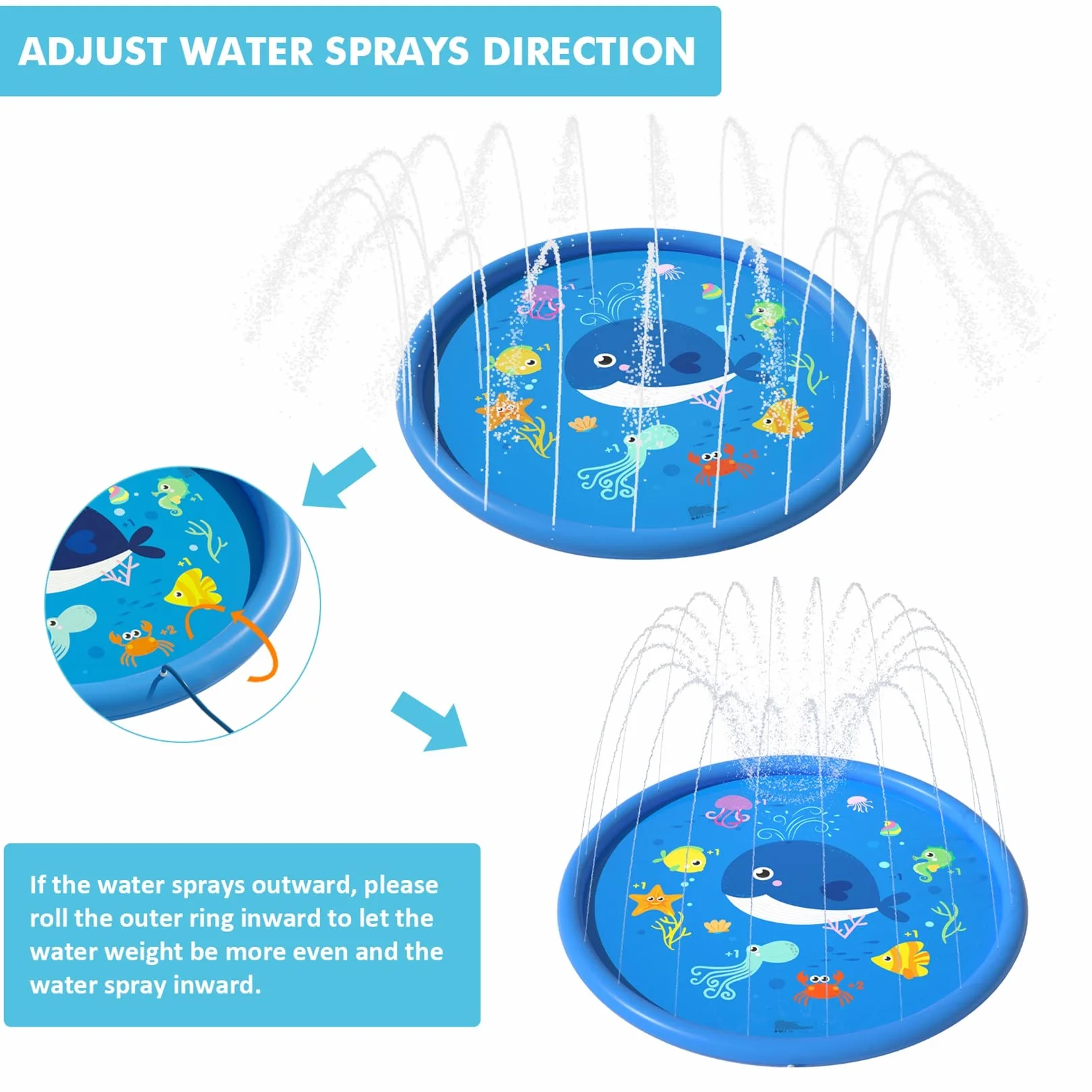 Peradix Tappetino Gioco d'Acqua per Bambini, (67 '' / 170 cm) Giocattoli Splash Play Mat all'Aperto Estate Giardino Piscina Gonfiabile per Neonati