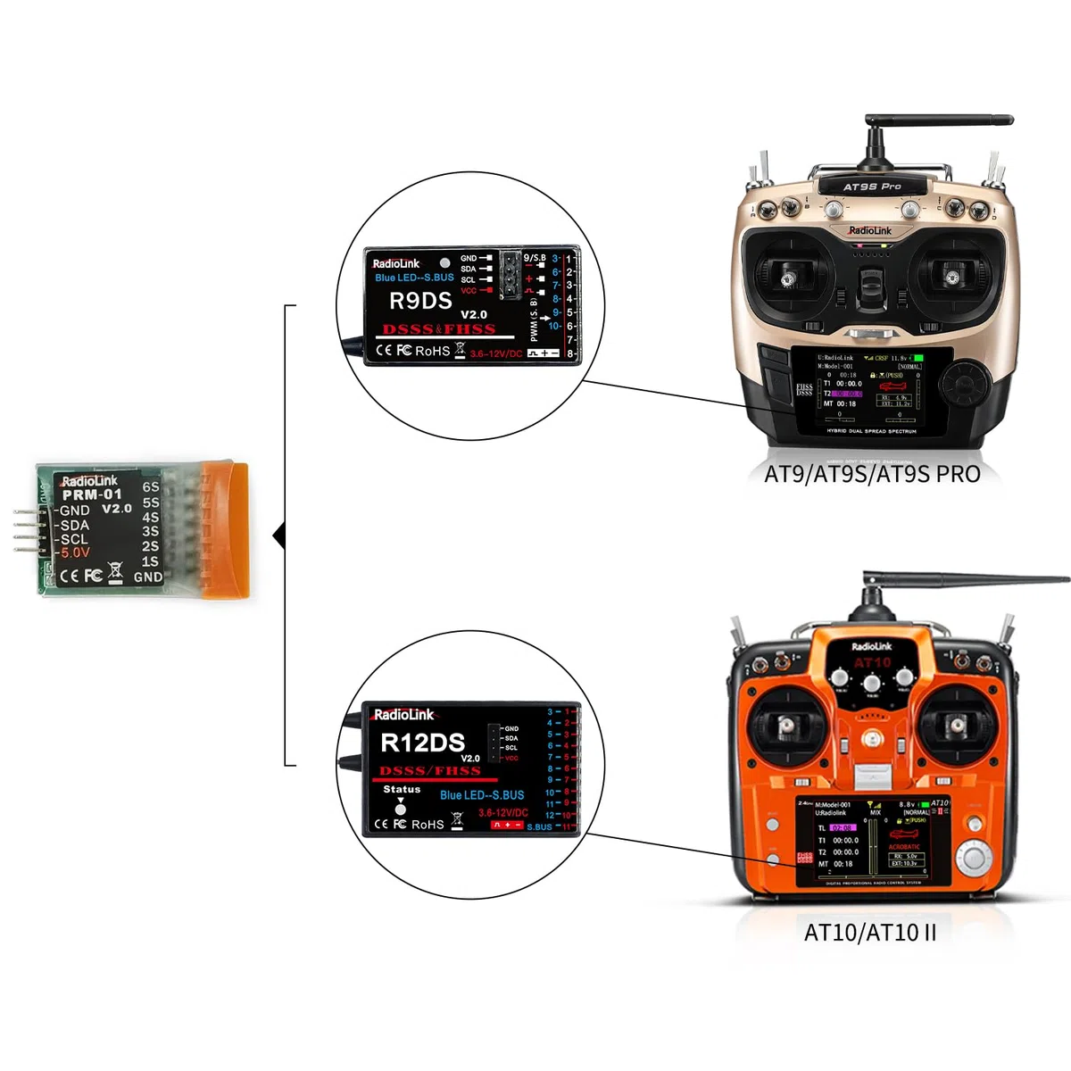 Radiolink PRM-01 Modulo di telemetria di tensione Telemetria in tempo reale (1S-6S) facile da collegare, nessun controllo di volo necessario, funziona con AT9S Pro e AT10II, con cavo di collegamento
