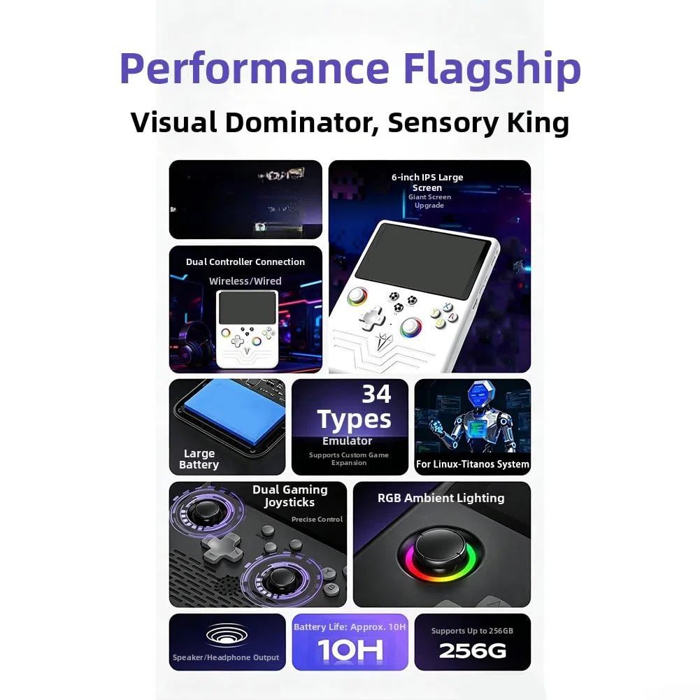 R60MAX Console per videogiochi portatile retrò con display HD IPS da 5,0 pollici e oltre 20000 giochi integrati, portatile per dispositivi di gioco Linux, per viaggi e pendolarismo (nero)
