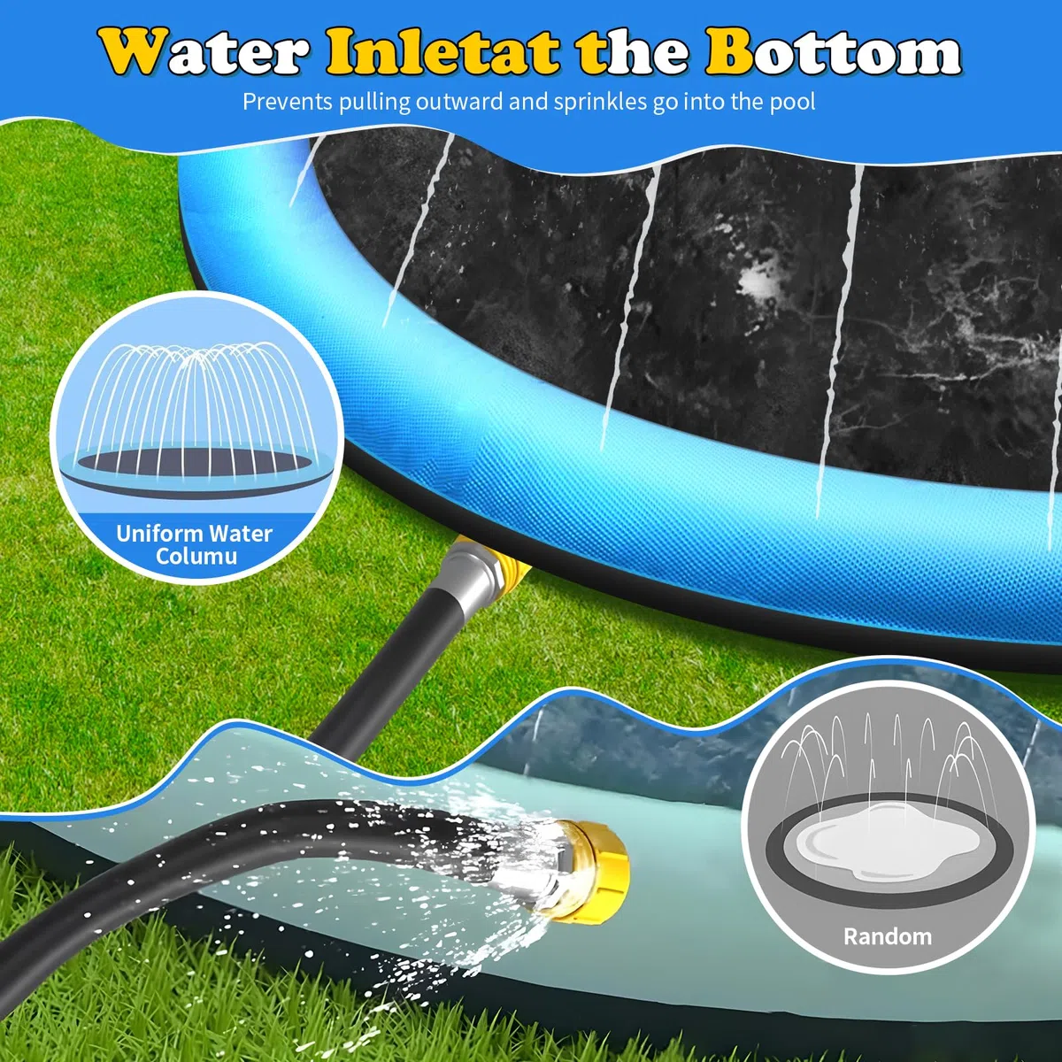 CACSPS Tappetino antiscivolo da 150 cm, per bambini e cani, addensante piscina con irrigatore, giocattoli estivi all'aperto, piscina per bambini e ragazze o cani da compagnia (blu)