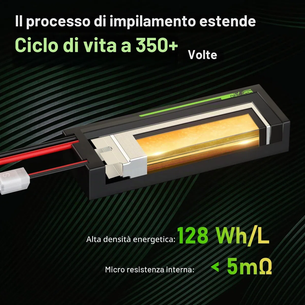 OVONIC 2s Batteria Lipo 6200mAh 50C 7.4V batteria Lipo con Deans Plug HardCase per RC Evader BX Auto RC Camion RC Truggy RC Aereo UAV Drone FPV（ 2 Confezioni）