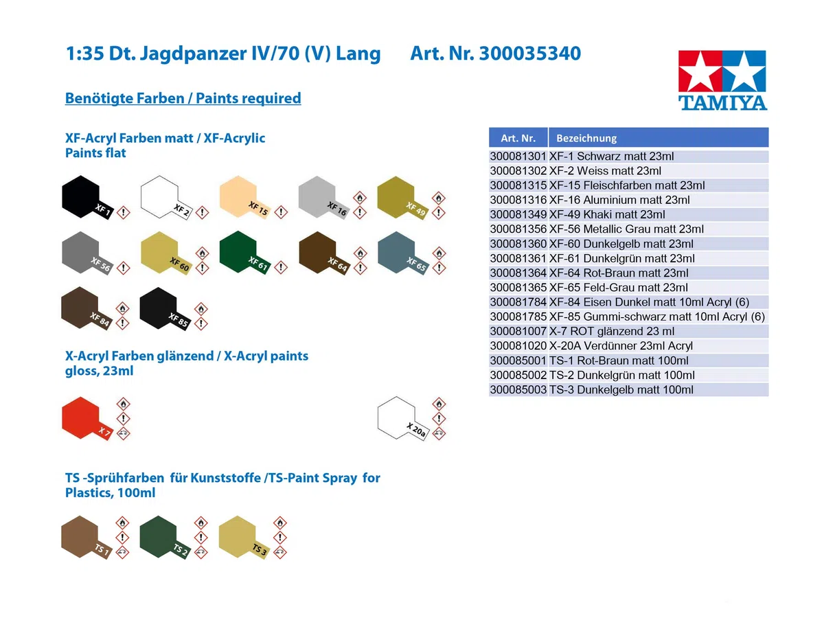 Tamiya Kit Modello -Carrello Armada Jagdpanzer IV / 70V Lang SD.Kfz.162/1 - Scala 1:35 - TA35340