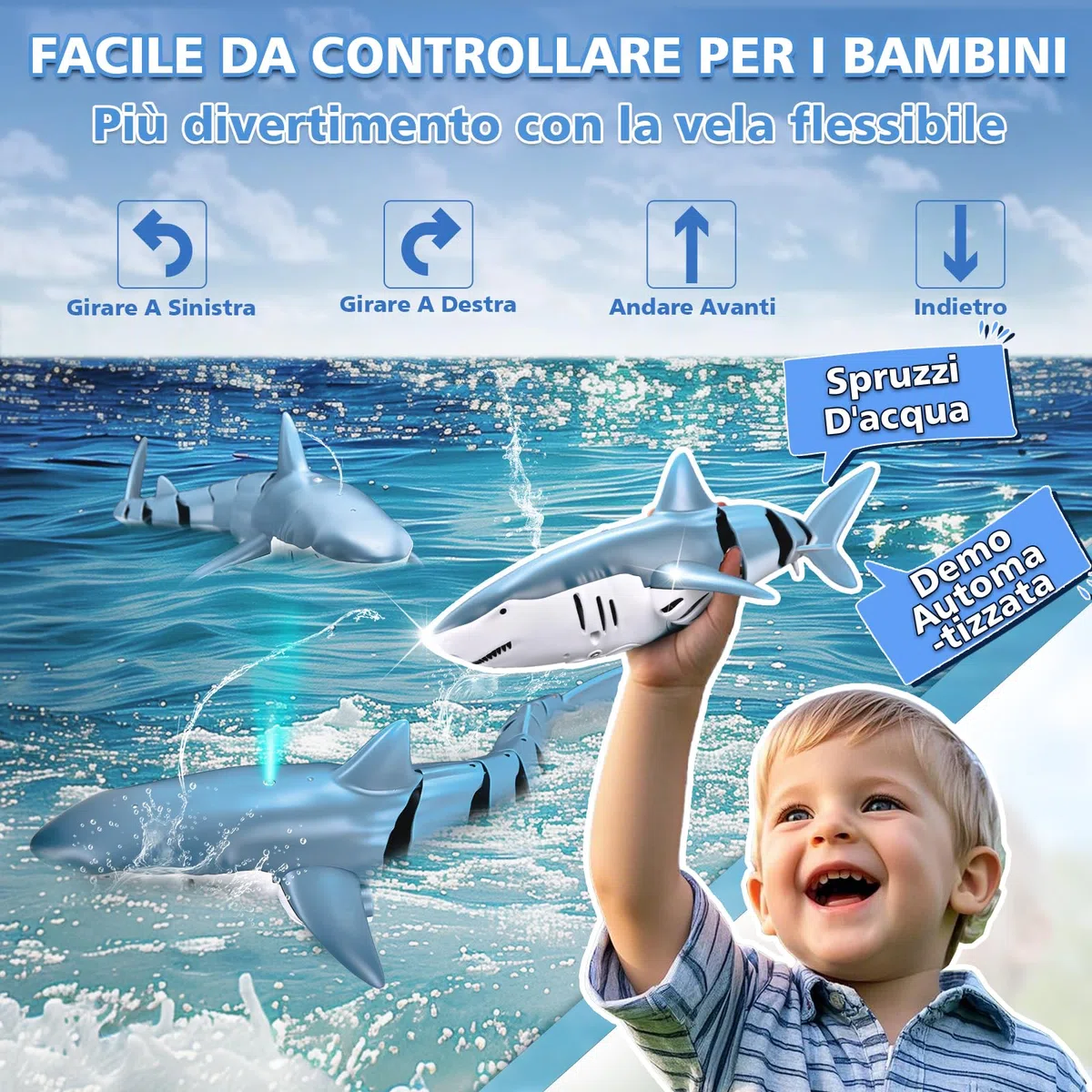 YOOHBERRYS Squalo Telecomandato, 2.4GHz Squalo Giocattolo, Barca Squalo RC con Luci e Getti d'acqua, Giocattolo da Piscina Regalo per 6+ Anni Ragazzo Ragazza (Illuminazione e Spruzzatura dell'acqua)