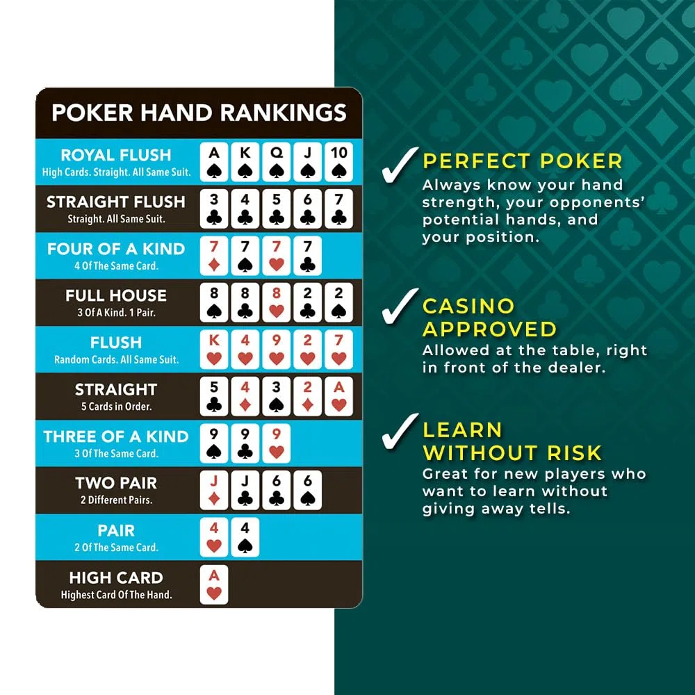 Reversibile – Metallo – Strategia di Blackjack 2 in 1 & Poker Hand Ranking Card – Foglio di metallo di alta qualità – Reversibile, formato portafoglio, Casinò durevole consentito al tavolo