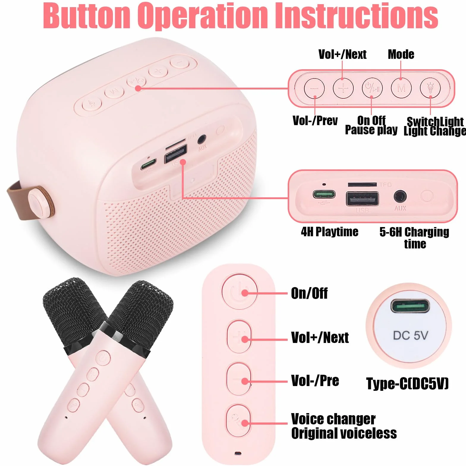 Karaoke per Bambini e Adulti con 2 Microfoni Senza Fili Bluetooth, Macchina Karaoke Portatile con Luce LED ed Effetti di Cambio Voce, Regali per Bambini da 3 a 18 Anni, Ragazzi e Ragazze