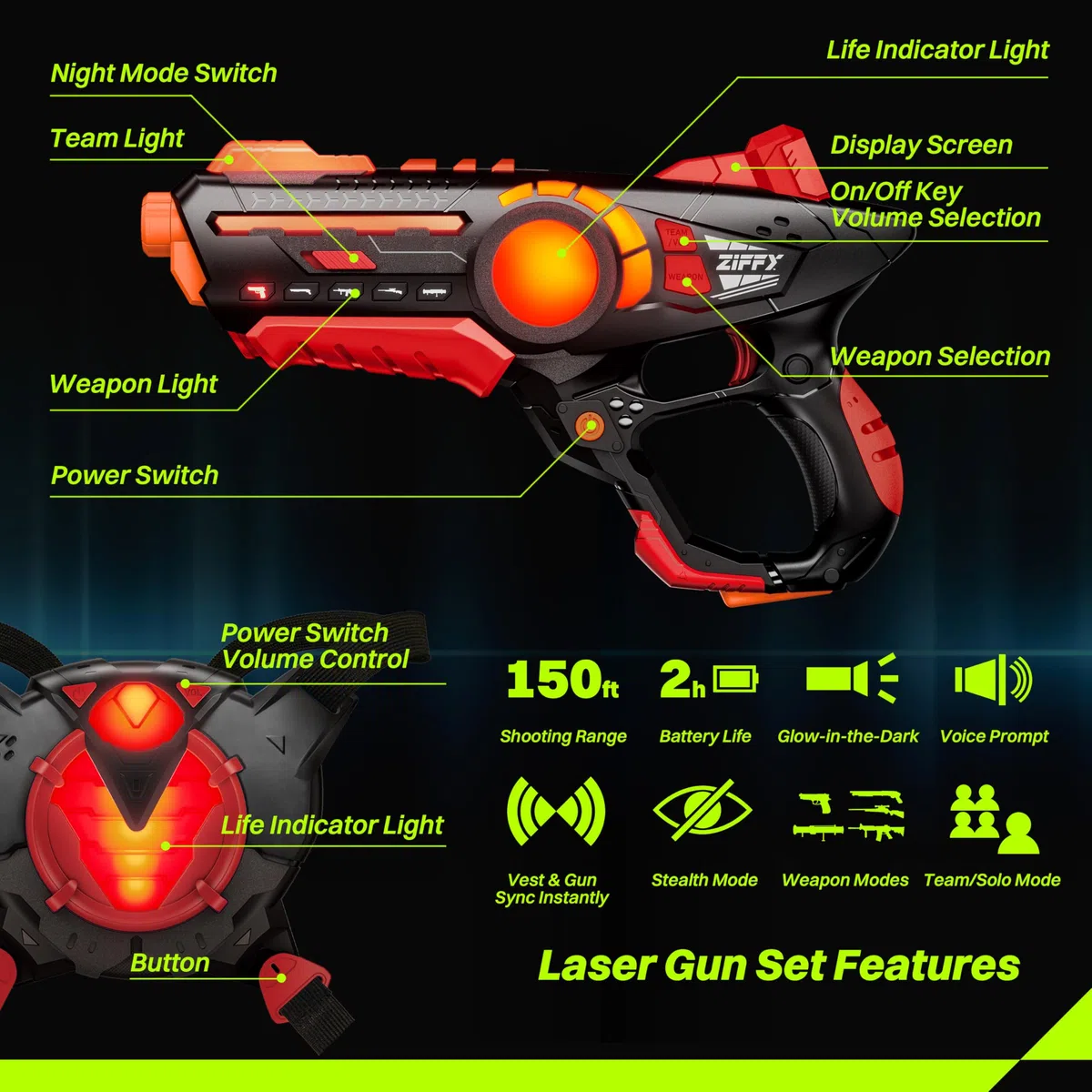 ZIFFY Set di 4 pistole laser tag con gilet, laser tag multifunzione per interni ed esterni, giochi di famiglia, regalo di Natale e compleanno, attività di gruppo, età 8+ (nero)
