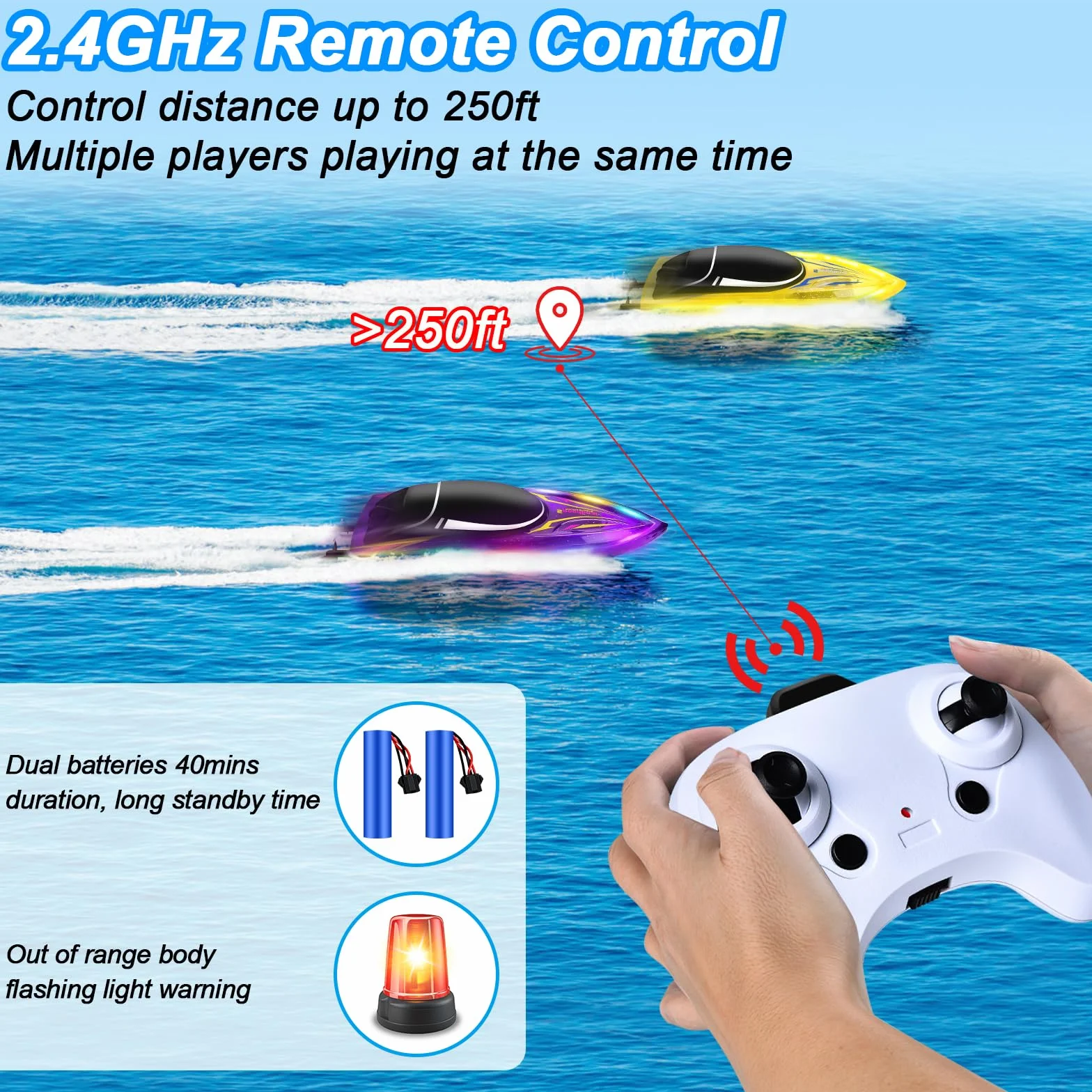 JONRRYIN Barca Telecomandata 2 Pezzi, RC Barca da Corsa con Luce LED, Race Barca Telecomandata Impermeabile per Adulti e Bambini, Barca RC 2,4 GHz per Piscine e Laghi