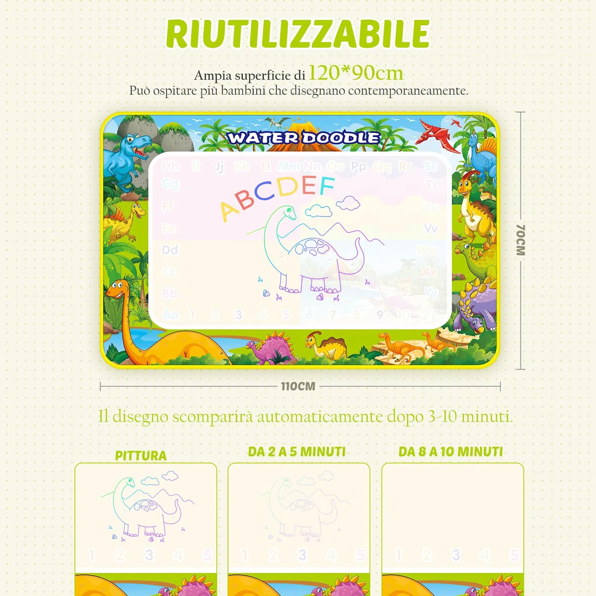 Giochi Bambini 1 Anno - Tappeto Magico, 110x70cm Giochi Bambini 2 Anni, Regalo bambina 1-6 Anni, in Scatola