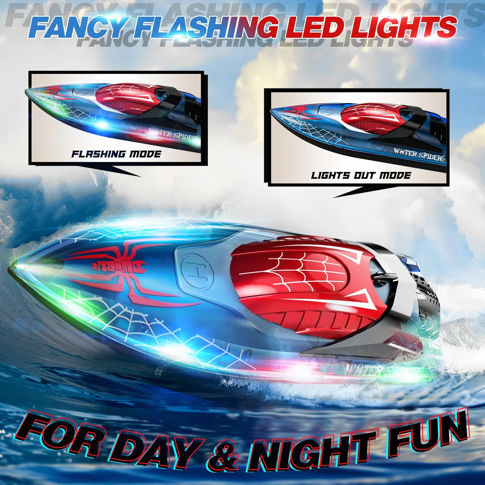 DEERC Spider Barca telecomandata con luce LED per bambini, Barca RC completamente proporzionale da 2,4 GHz per piscine e laghi, Durata batteria 80 minuti, Recupero capovolgimento