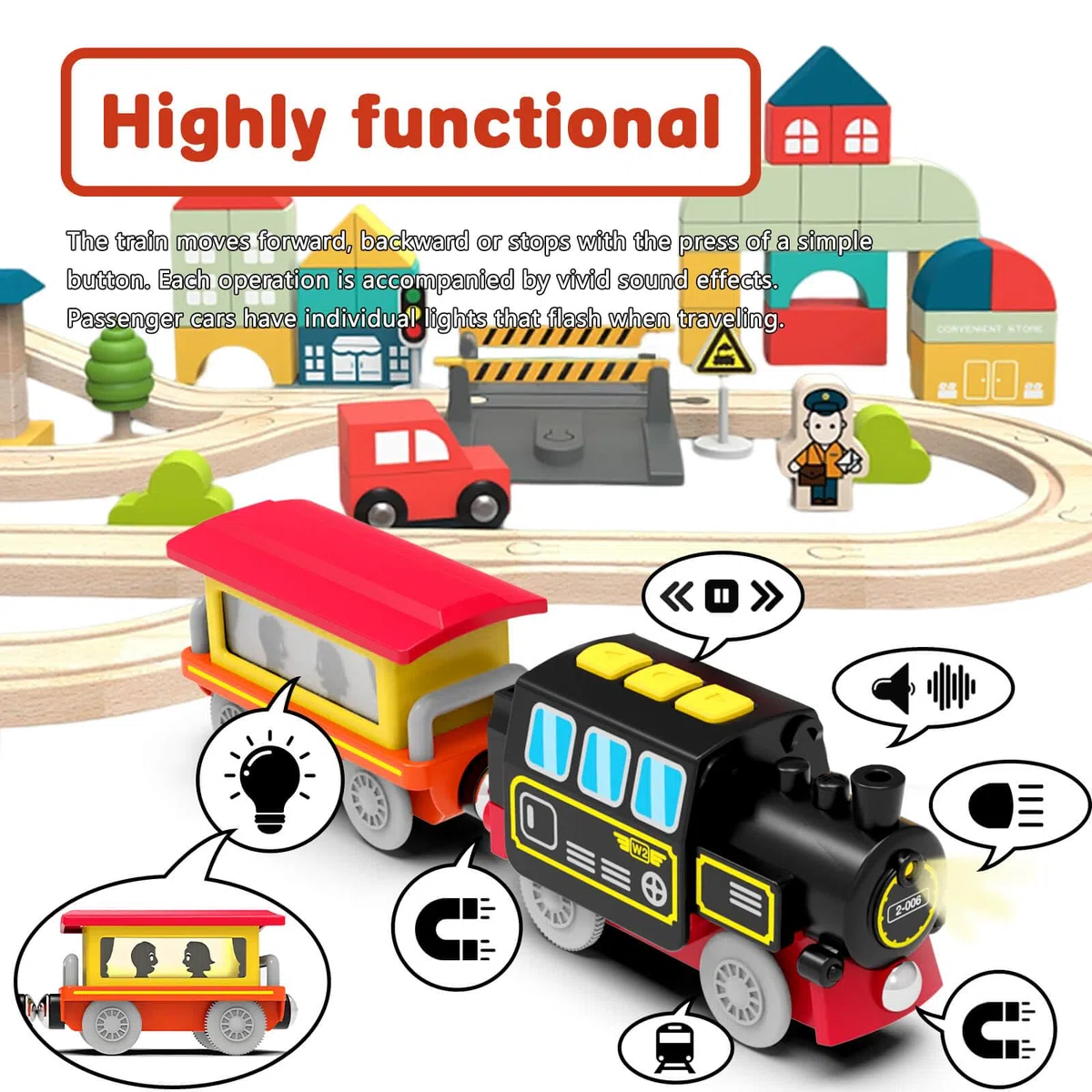 DxxD Trenino Elettrico per Bambini, Locomotiva ad Azione a Batteria con Suono e luce, Trenino Legno Giocattolo Bambino, Treno compatibile con Thomas Brio, Giocattolo Regali per Ragazze Ragazzi 3+ Anni