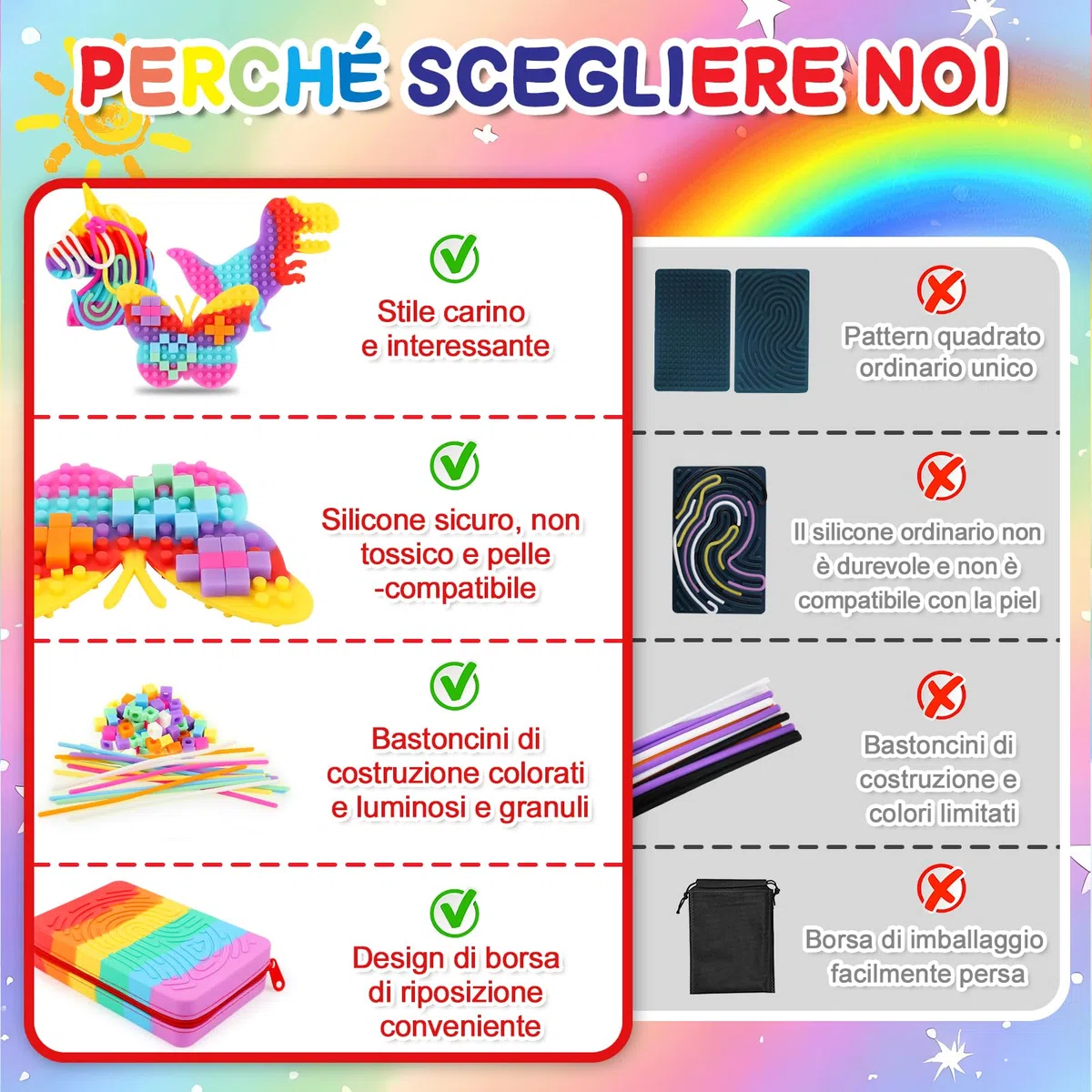 JONRRYIN Silicone Sensory Activity Board, 3 Giocattolo Sensoriale Fidget Toys in Silicone per ADHD, Autismo, Antistress, Ansia, Regali per Bambini di 3 Anni e Adulti con Borsa da Viaggio e 20 Corde