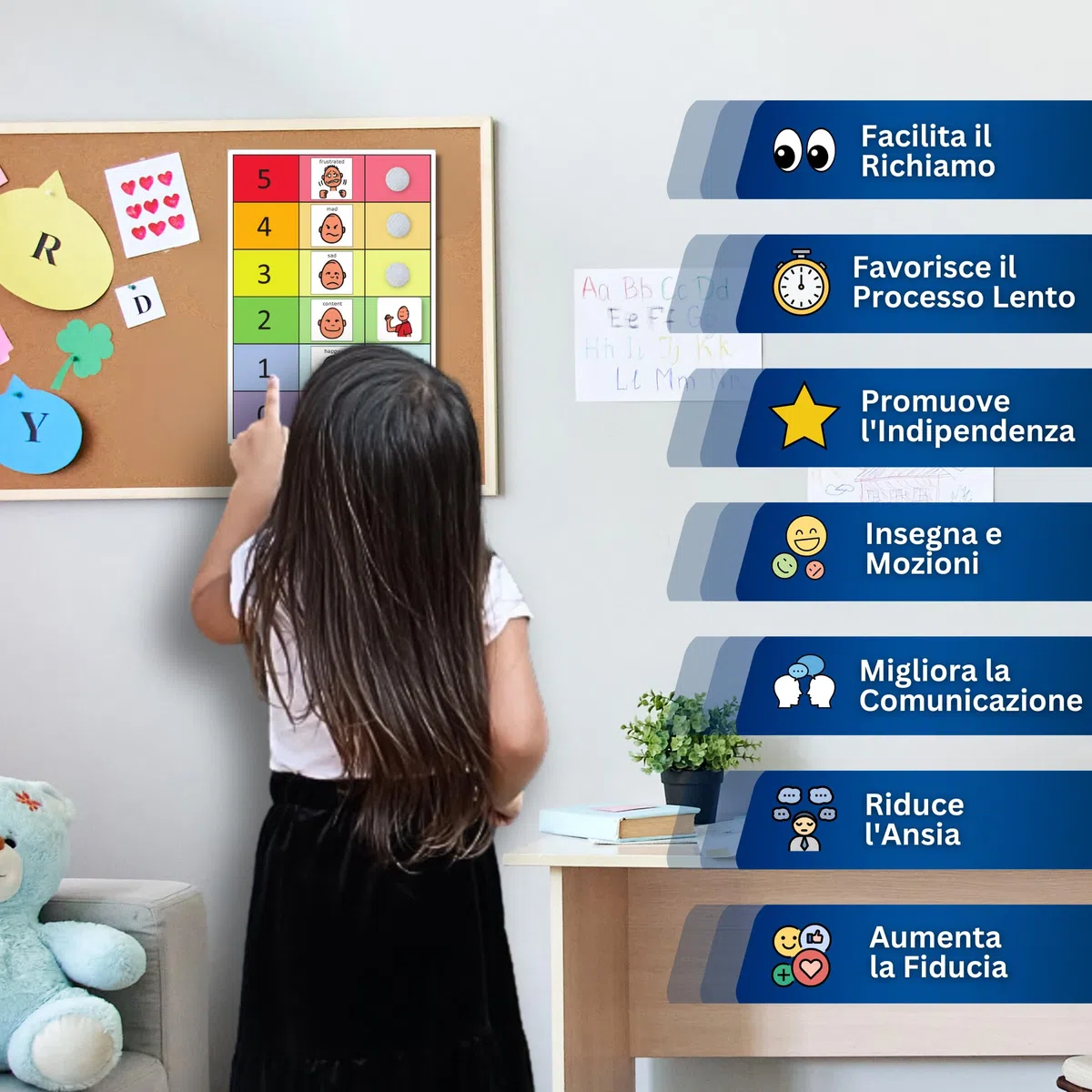 Consiglio sui Sentimenti - Italiano (Prodotto di Comunicazione visiva in plastica Impermeabile per autismo, Bambini autistici)