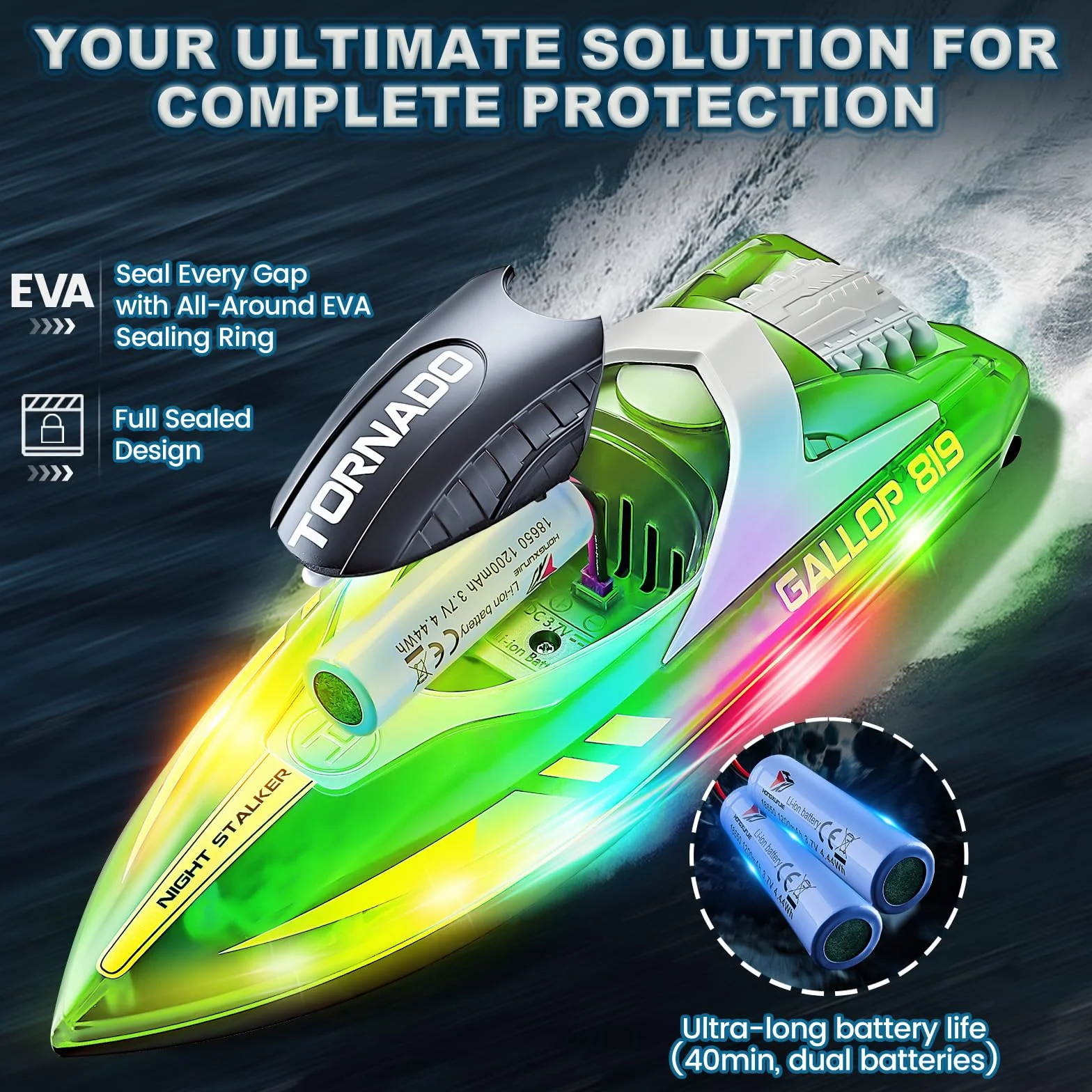 JONRRYIN Barca Telecomandata per Bambini, Impermeabile Barca RC con Luce LED, 2,4 GHz Motoscafo Elettrico per Piscine e Laghi per Bambini Adulti
