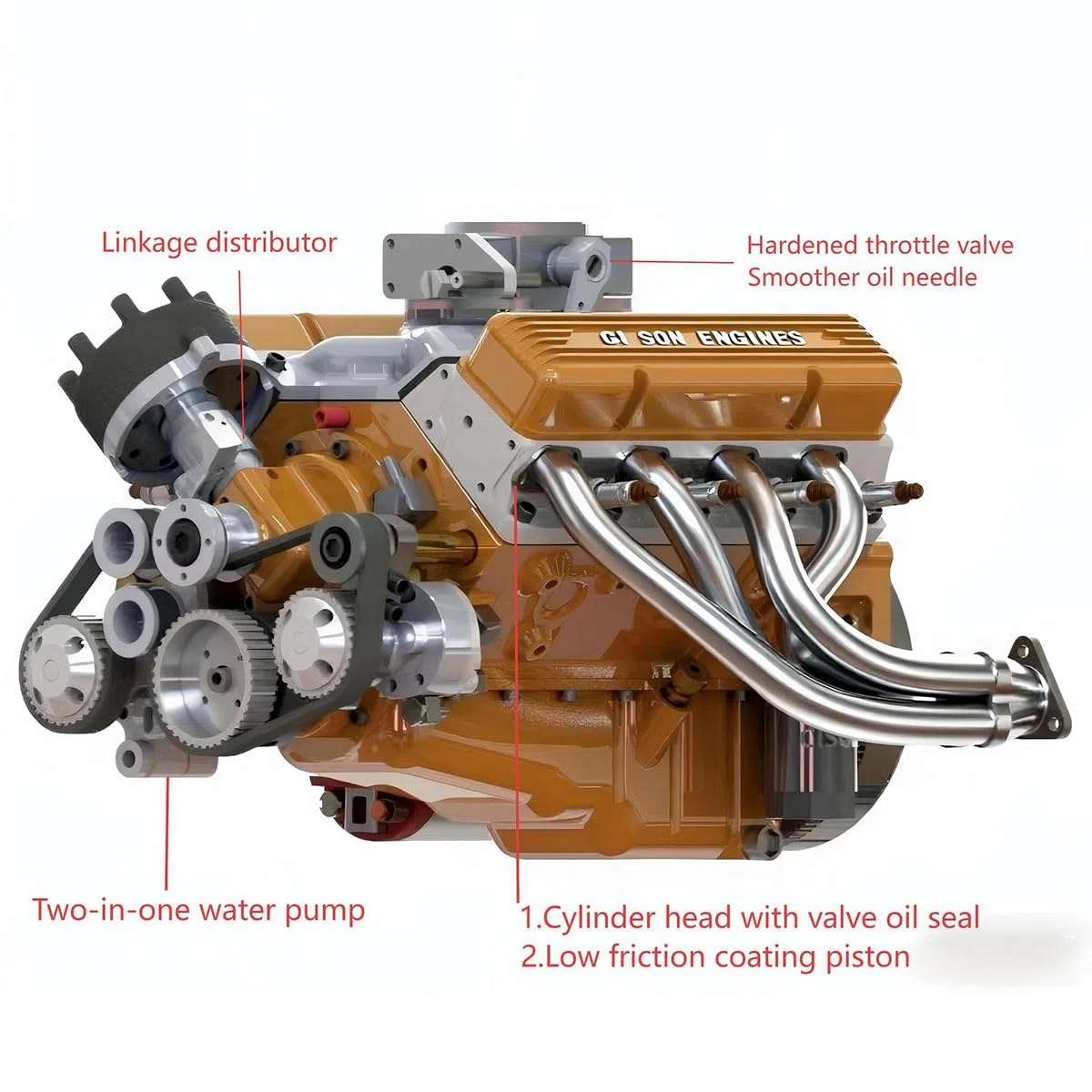 CISON-V8 - Kit modello motore con accessori, motore OHV V8 in metallo 44 CC in scala 1/6, raffreddato ad acqua, kit modello di motore a 4 tempi, modello di esperimento fisico per adulti