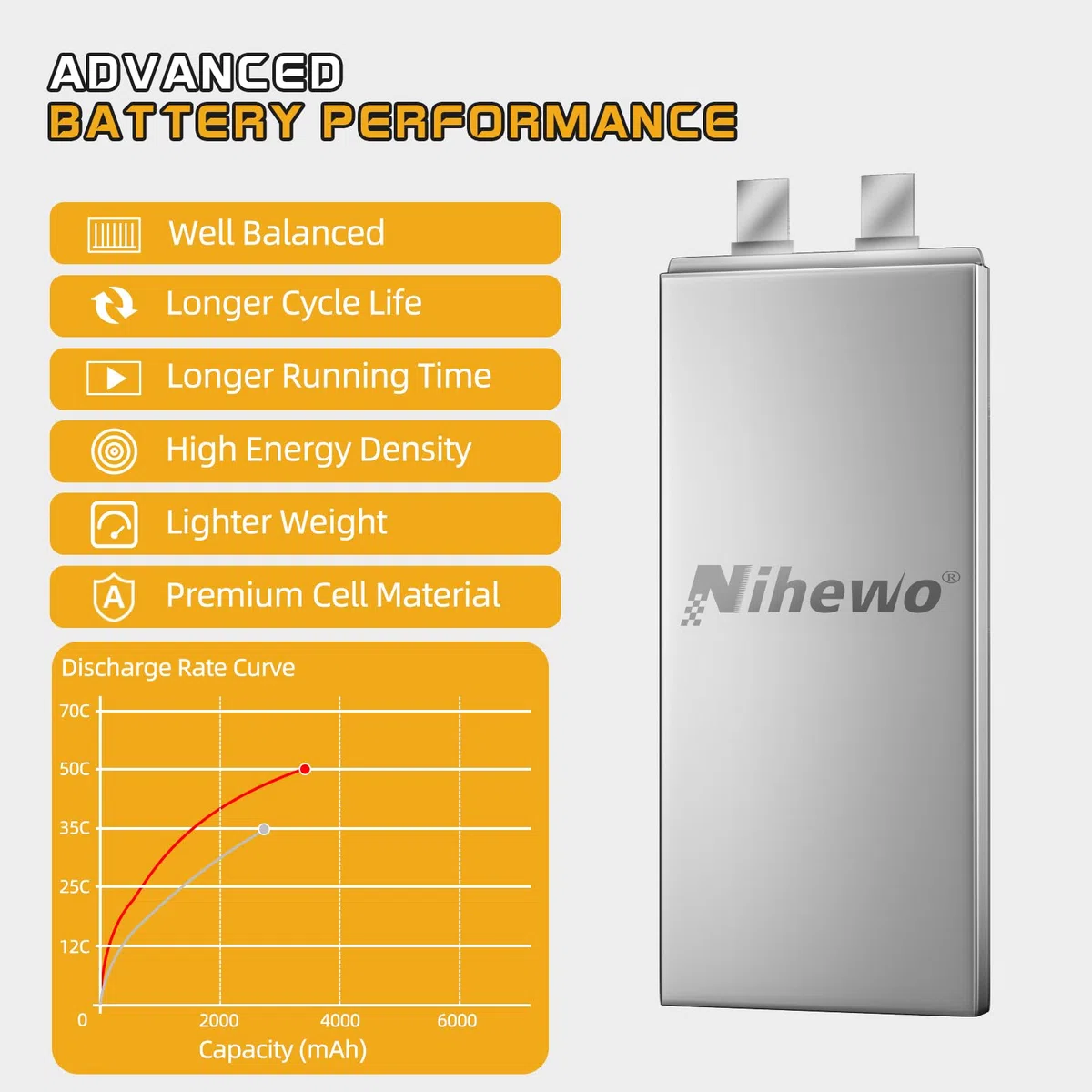 3S Lipo Batteria 3300mAh 80C Batterie Lipo 11,1v RC Hardcase con Connectore Deans T Spina compatibile con Losi 1/8 1/10 RC Auto Camion Veicolo Elicottero Aereo Barca (2 pezzi)