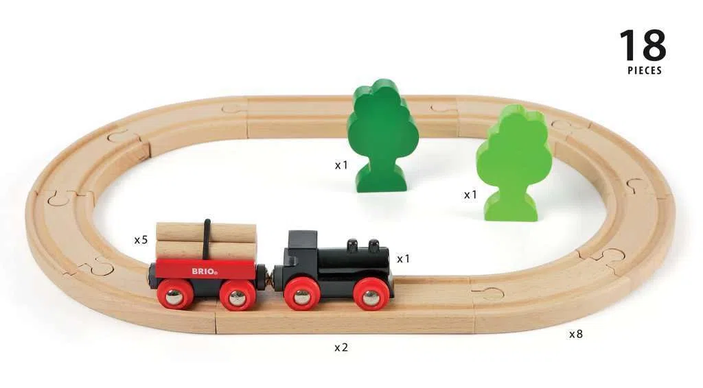 BRIO Classic Railway - Set di avviamento ferroviario