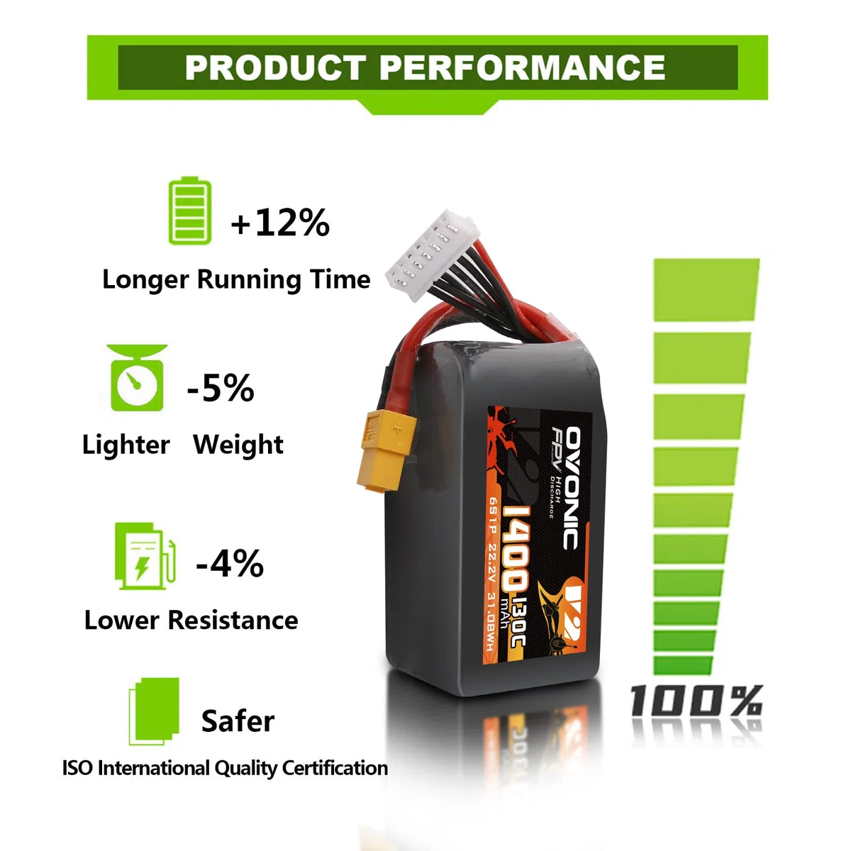 OVONIC Batteria Lipo da 6s, 1400 mAh, 22,2 V, 130 C, con spina XT60, per elicottero RC FPV, aereo, quadricottero, hobby racing