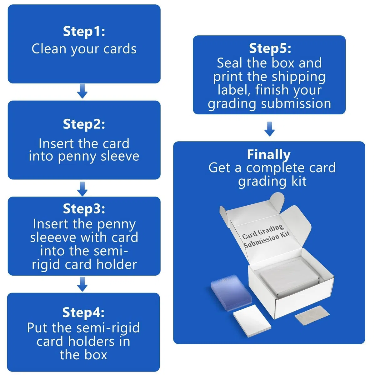 Kit di invio per classificazione delle carte, scatola di spedizione per PSA, CGC, SGC - 25 porta carte semi rigidi, 25 custodie per carte, 1 etichetta di spedizione + 1 panno per la pulizia