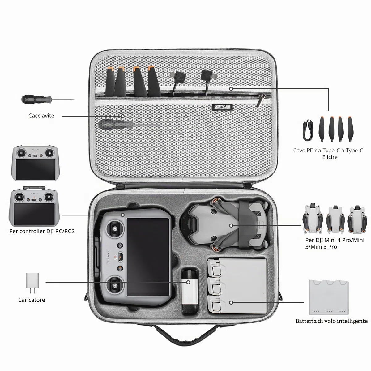 STARTRC Borsa da Viaggio Portatile per DJI Mini 4 Pro Accessori, Fly More Combo (per RC 2 Controller) Drone Borsa a Tracolla, Grigio, Set di Valigie