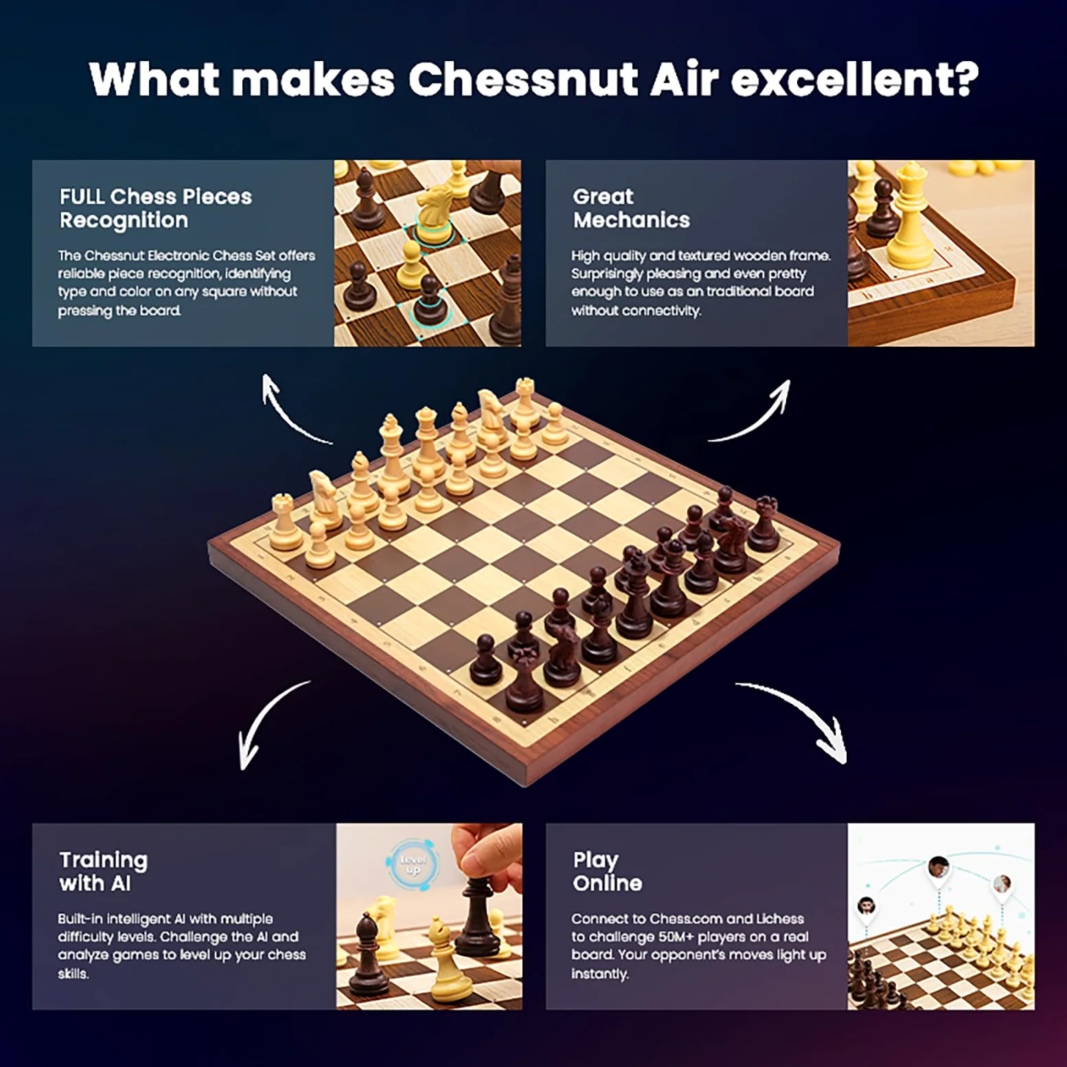Chessnut Air Electronic Chess Set, una scacchiera in legno magnificamente realizzata a mano con regine extra, LED, set di scacchi elettronici adattivi AI e app con scacchiera per computer