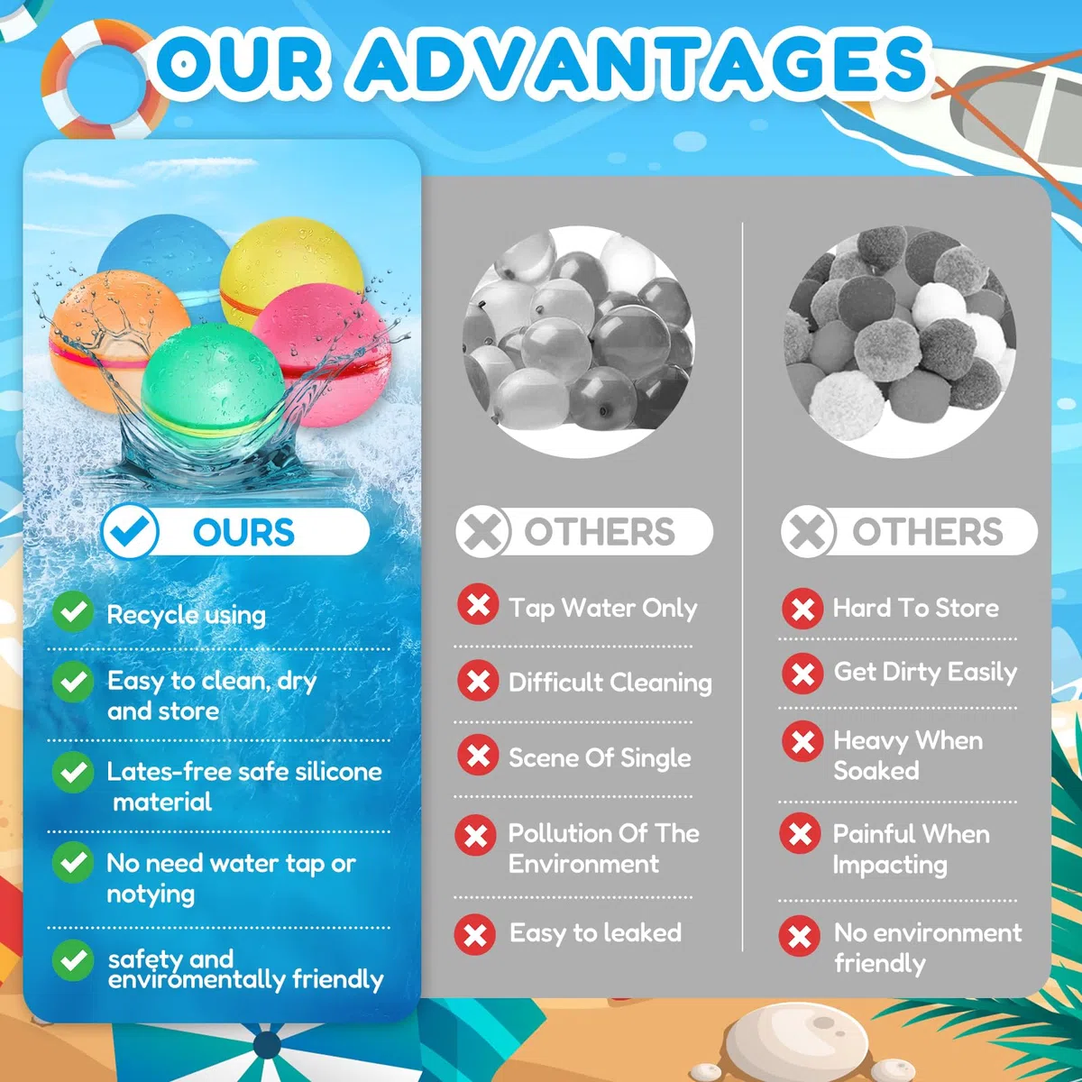 Palloncini Acqua Riutilizzabili, 15PCS Gavettoni Riutilizzabili, Facile da Riempire e Autosigillante, Bombe da Acqua Palloncini per Bambini Adulti, per Estivi Spiaggia, Piscina e Giardino