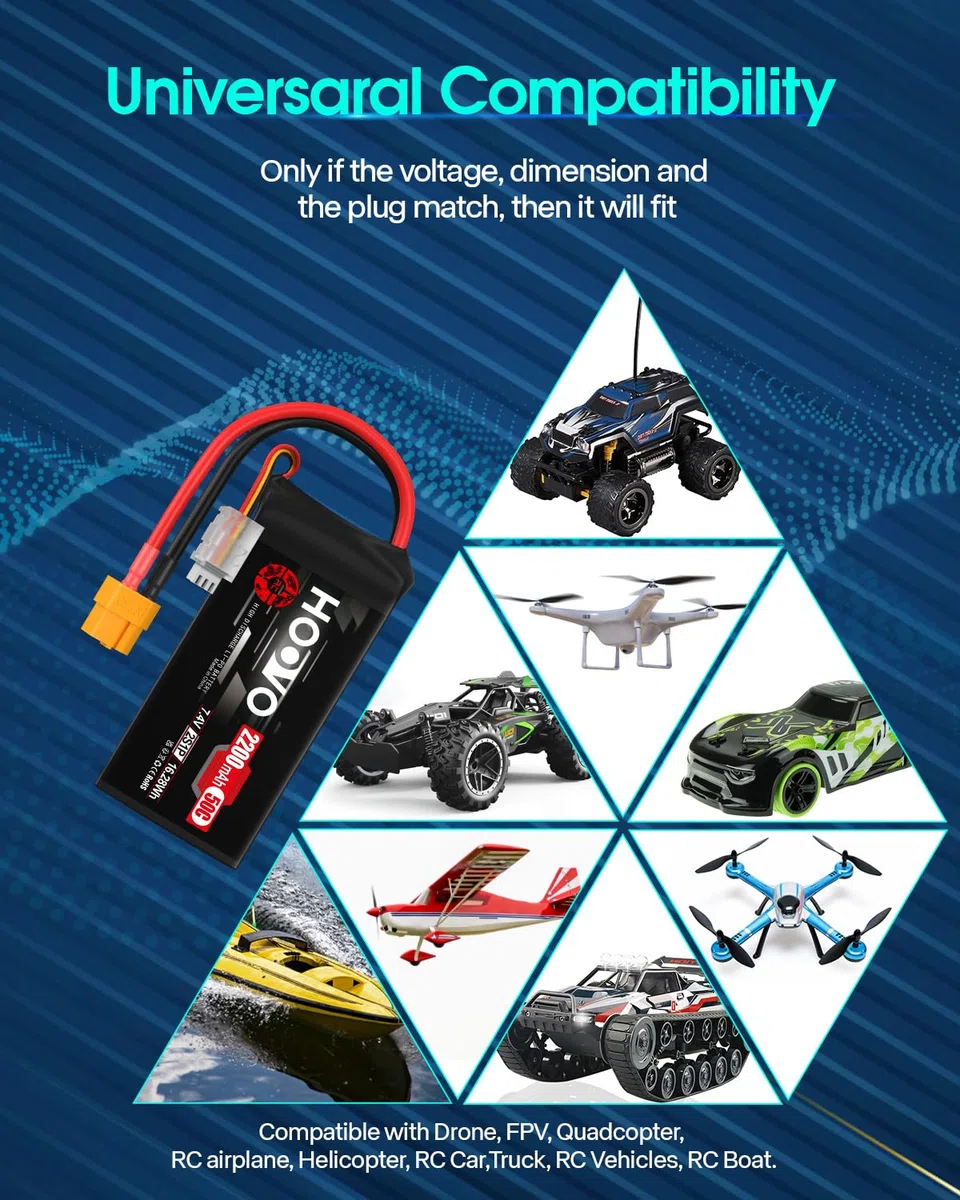 Batteria Lipo 2S 2200 mAh 7,4 V 50 C SoftCase Short Lipo Battery con spina XT60 RC Batteria HOOVO per 1:16 RC Auto Camion Heli Aeroplano Rock Crawler Airplane Helicopter (2 pezzi)