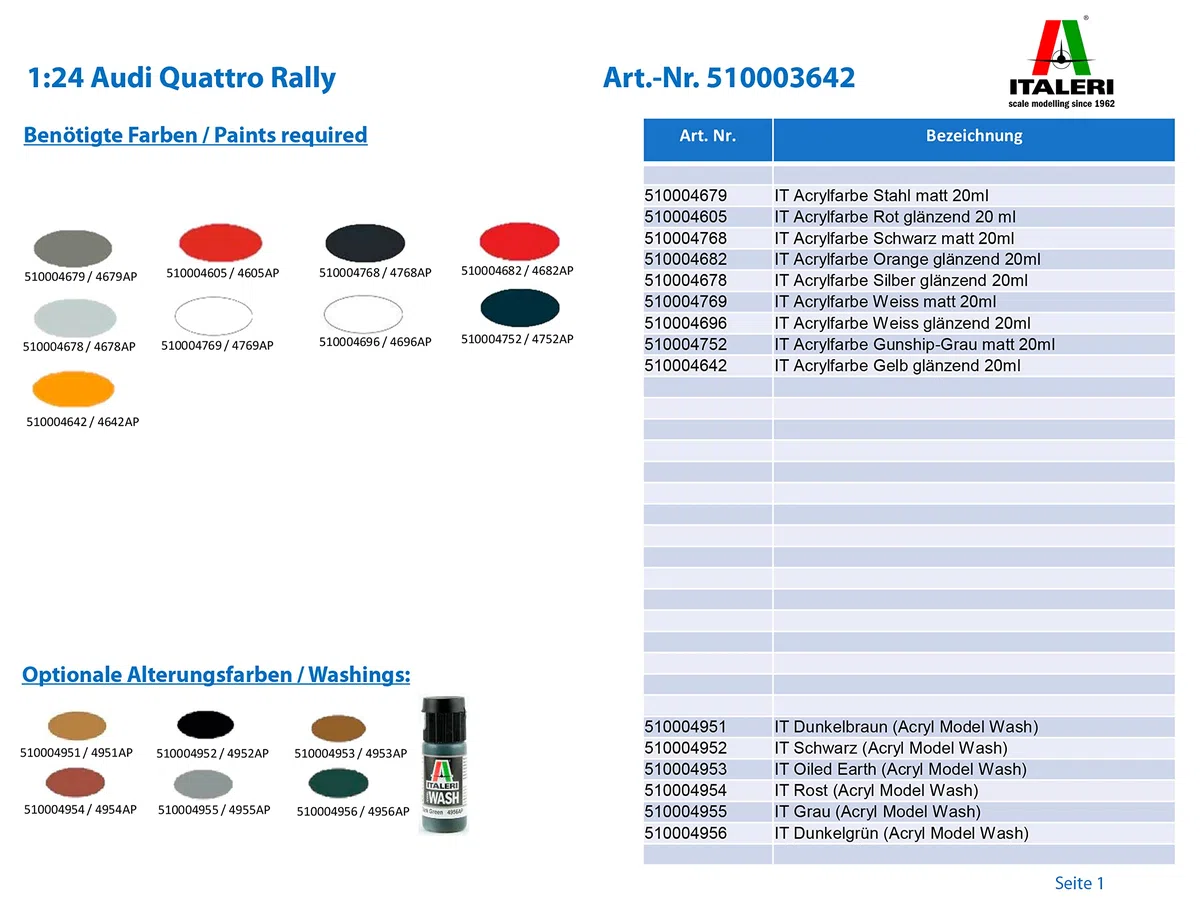 Italeri 3642 Modello in Plastica da Assemblare, Auto, Audi Quattro Rally, Model Kit, Scala 1:24