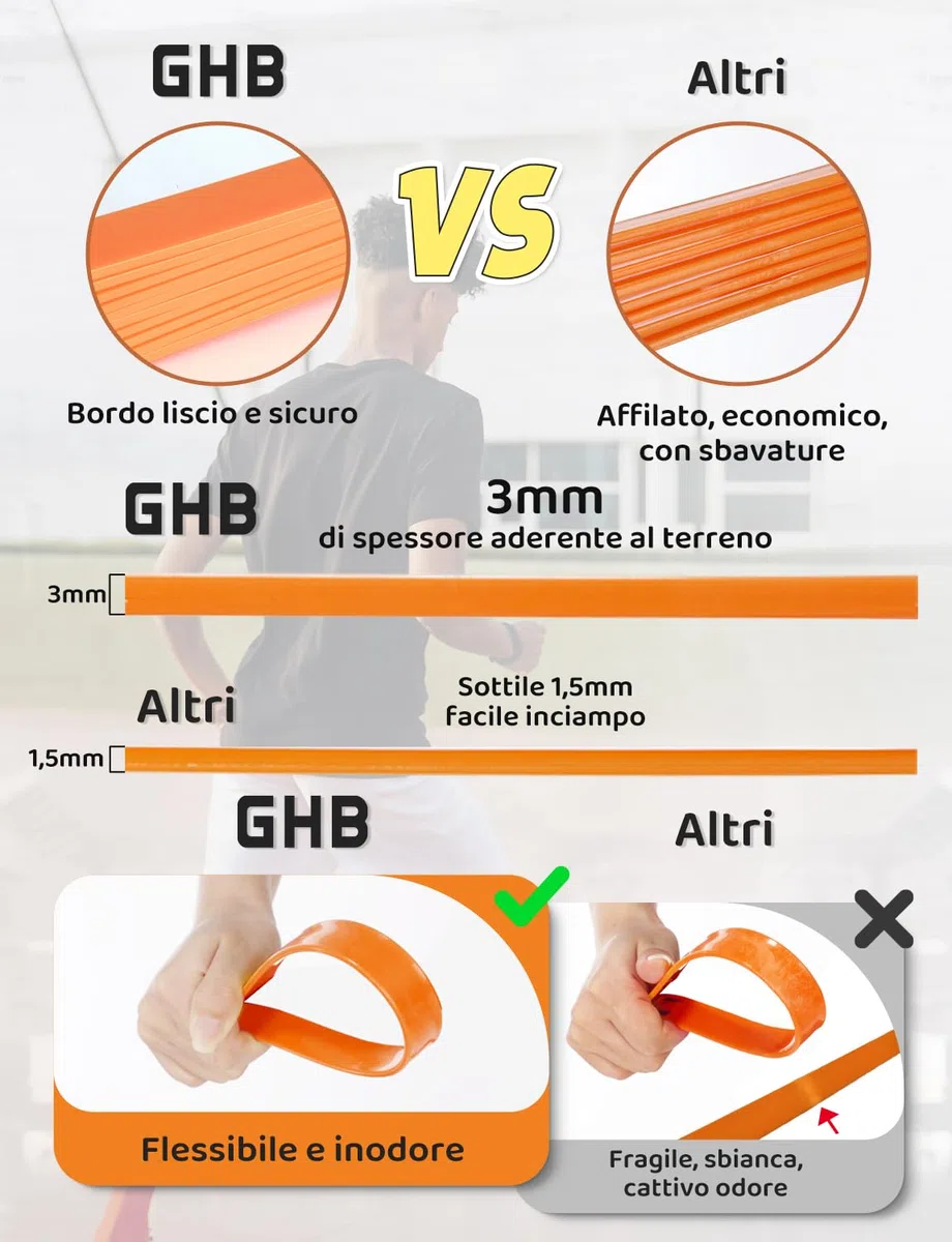 YISSVIC Kit Allenamento Calcio e Agilità con Scala di Agilità 6 Metri 12 Pioli, 10 Coni, 4 Picchetti e Allenatore di Calcio/Tiro, Adatto per Bambini