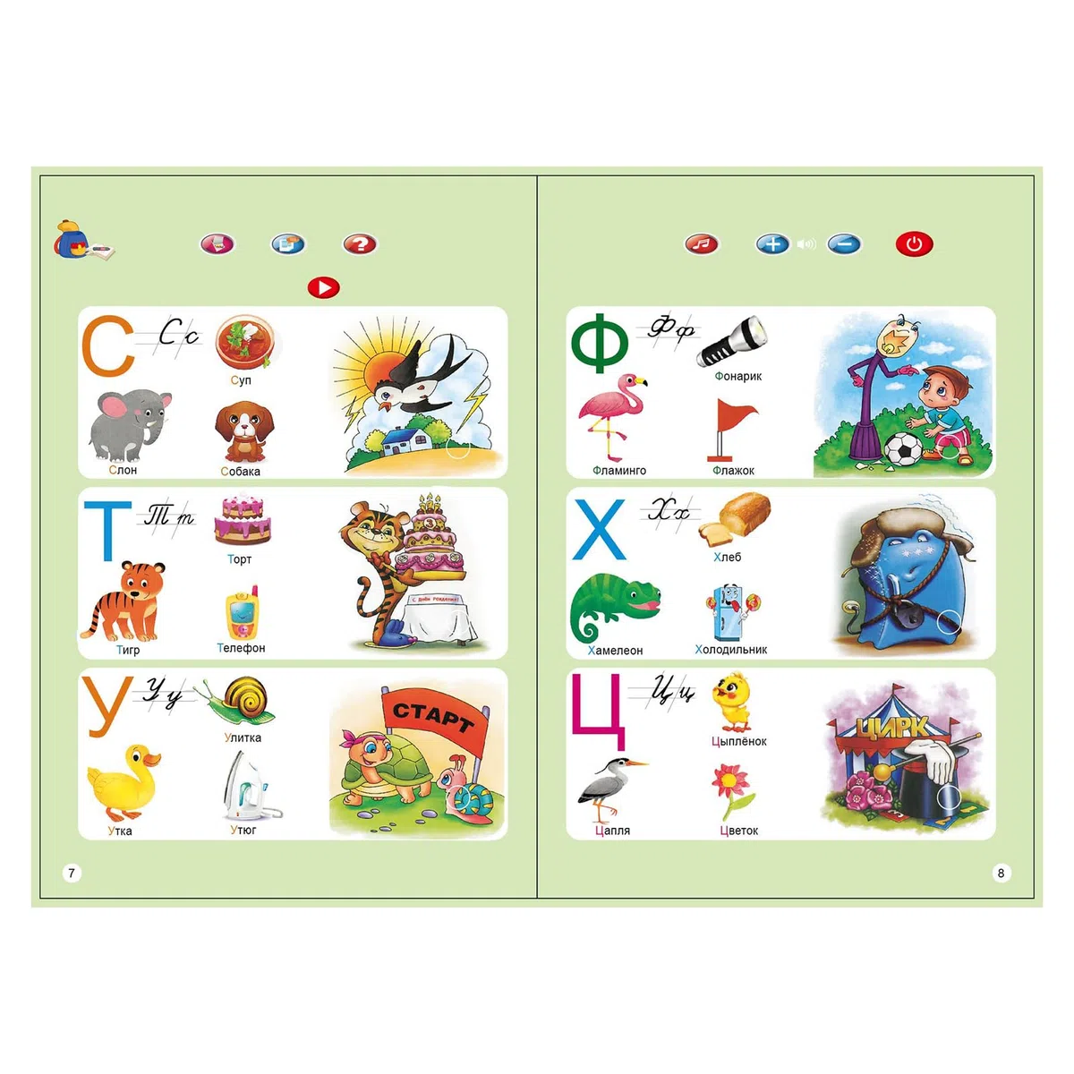 Libro Parlante Russo Per Bambini, Libro Audio Vocabolario Russo, Giocattoli Educativi per Principianti Ragazze e Ragazzi Prescolare Istruzione Domiciliare Aula Casa Appassionati di Lingue e