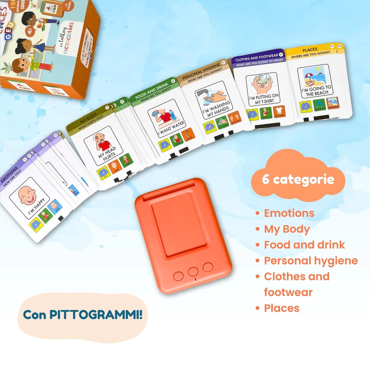 Risorse vocali e linguistiche | Schede flash parlanti per bambini | Discorso tascabile | Giocattoli per la terapia del linguaggio | Imparare le mie prime frasi - Editorial GEU (Italiano)