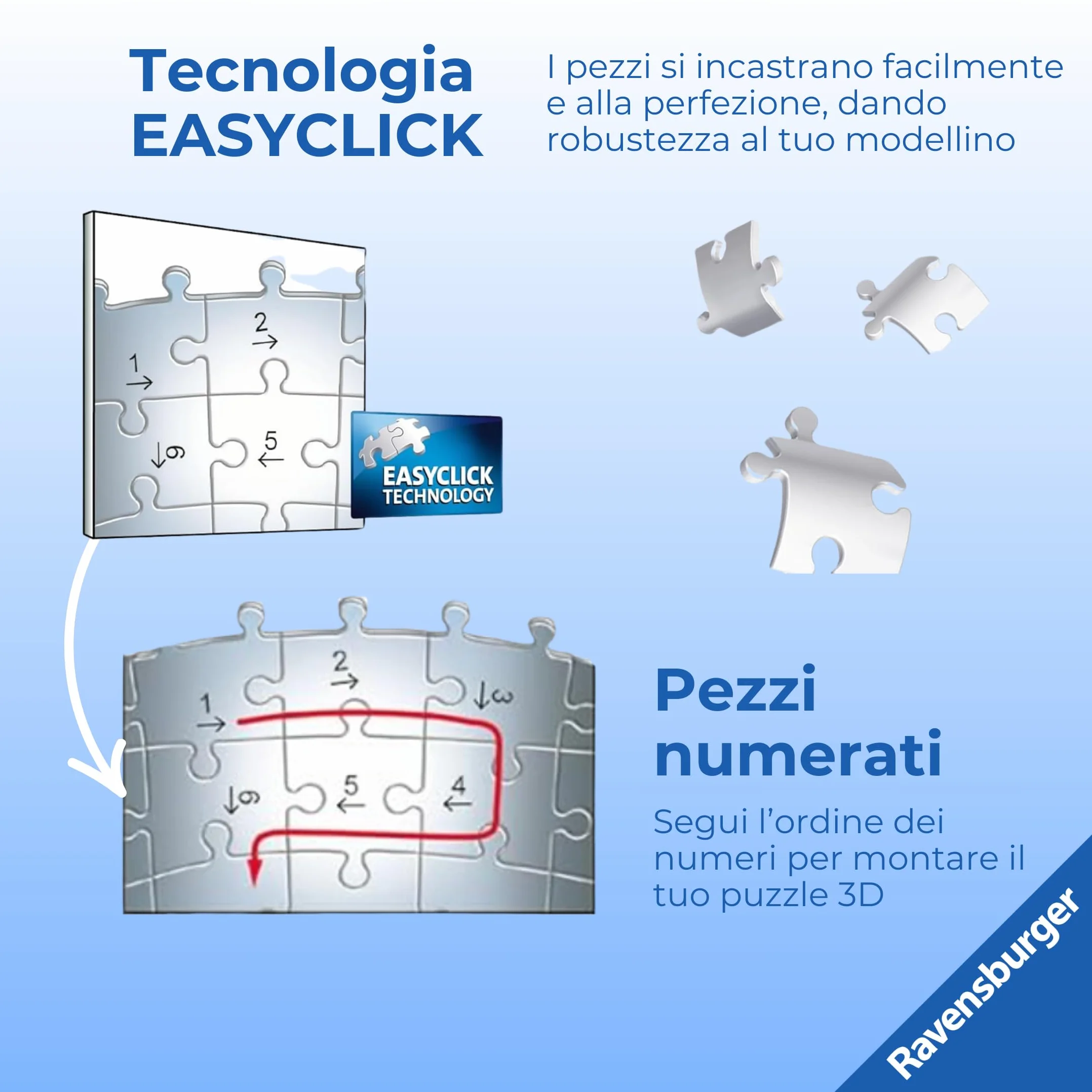 Ravensburger - Puzzle 3D Globo Terrestre Impara La Geografia Con Gli Animali | Puzzle 3d Bambini A Partire Dai 6 Anni | Modellismo Da Costruire Bambini Di 180 Pezzi | Regalo Bambino 6 Anni E Più