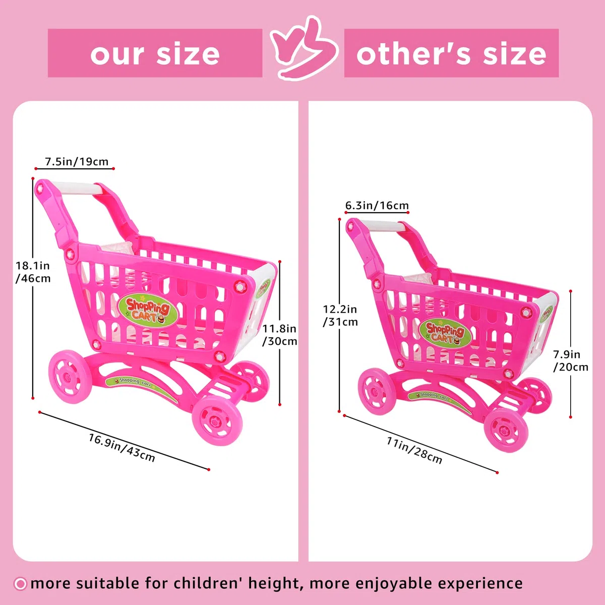 deAO Carrello Spesa Bambini Giocattolo, con più di 78 Accesori Giocattolo per Ragazzi e Ragazze, Rosa